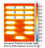 Atmosphere 14 01070 i018