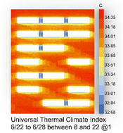 Atmosphere 14 01070 i021