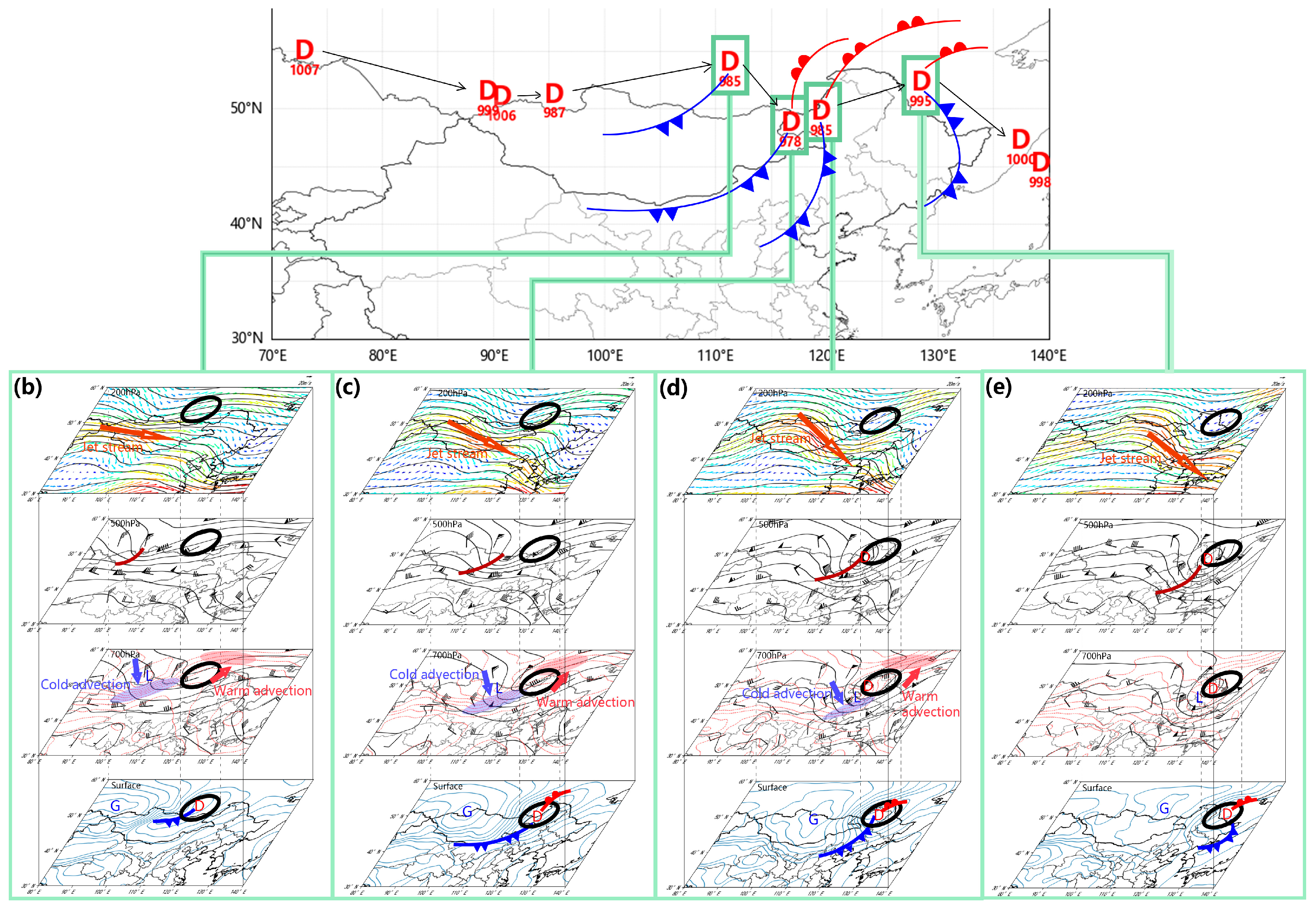 Atmosphere 14 01071 g002 Atmosphere 14 01071 g002