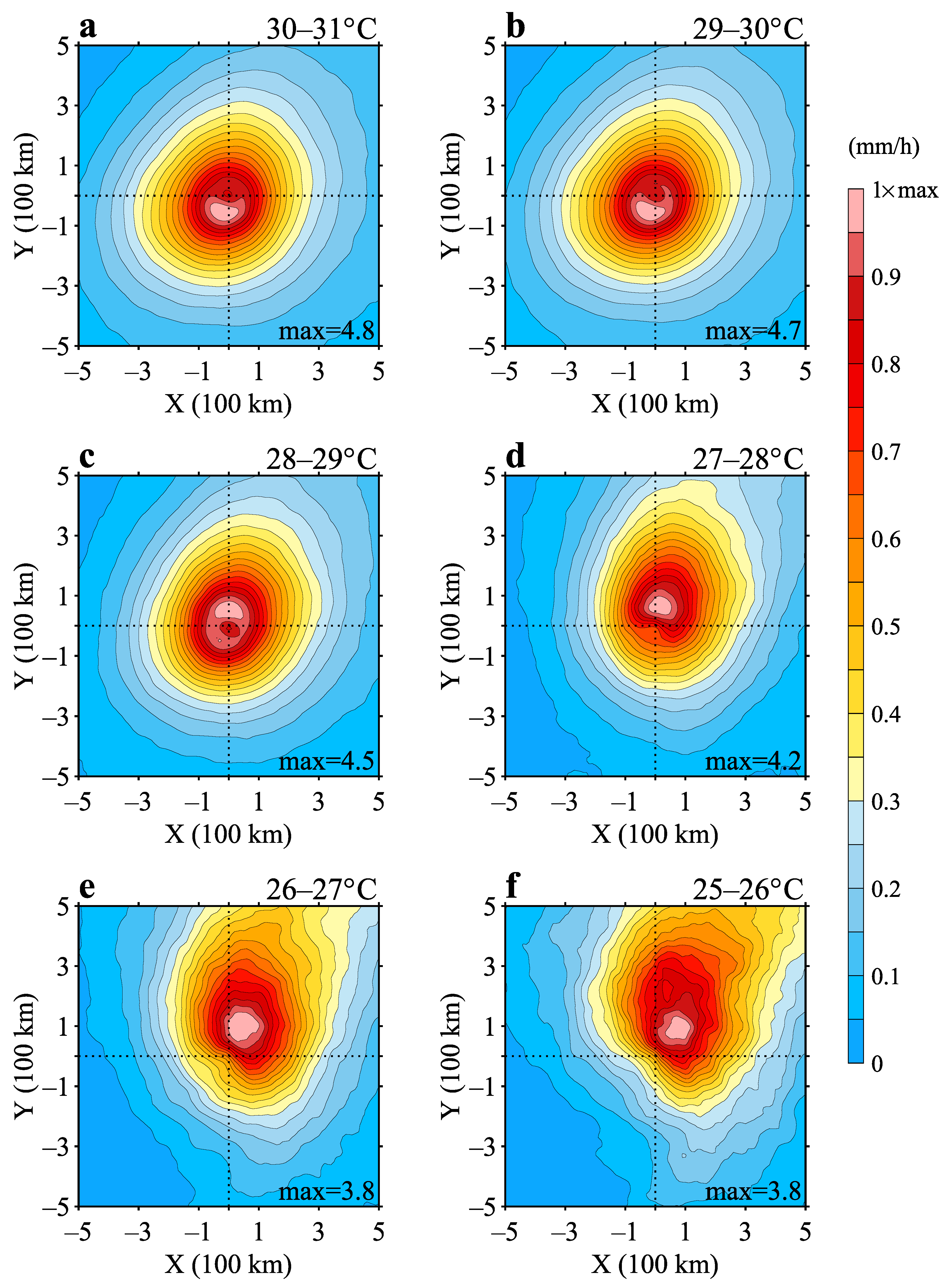 Atmosphere 14 01074 g004