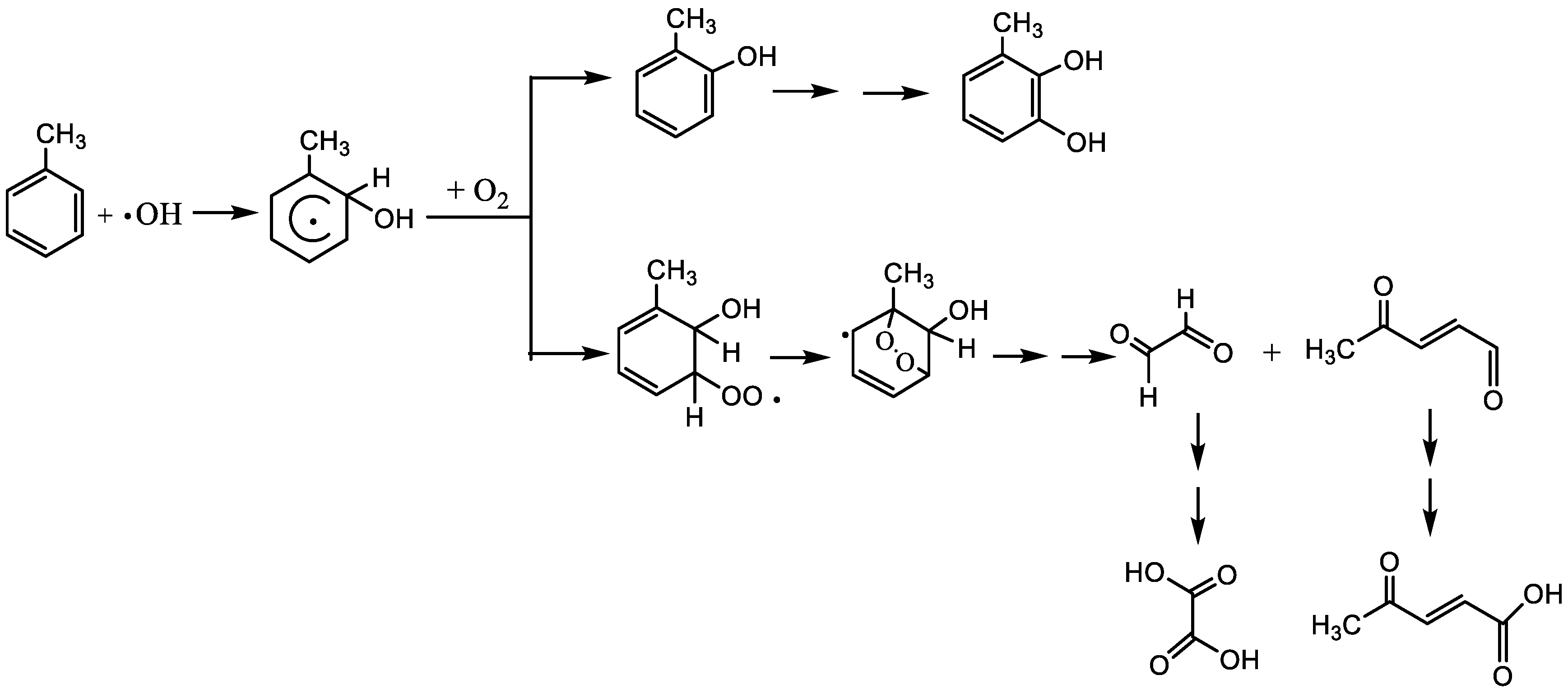 Atmosphere 14 01075 g002 Atmosphere 14 01075 g002