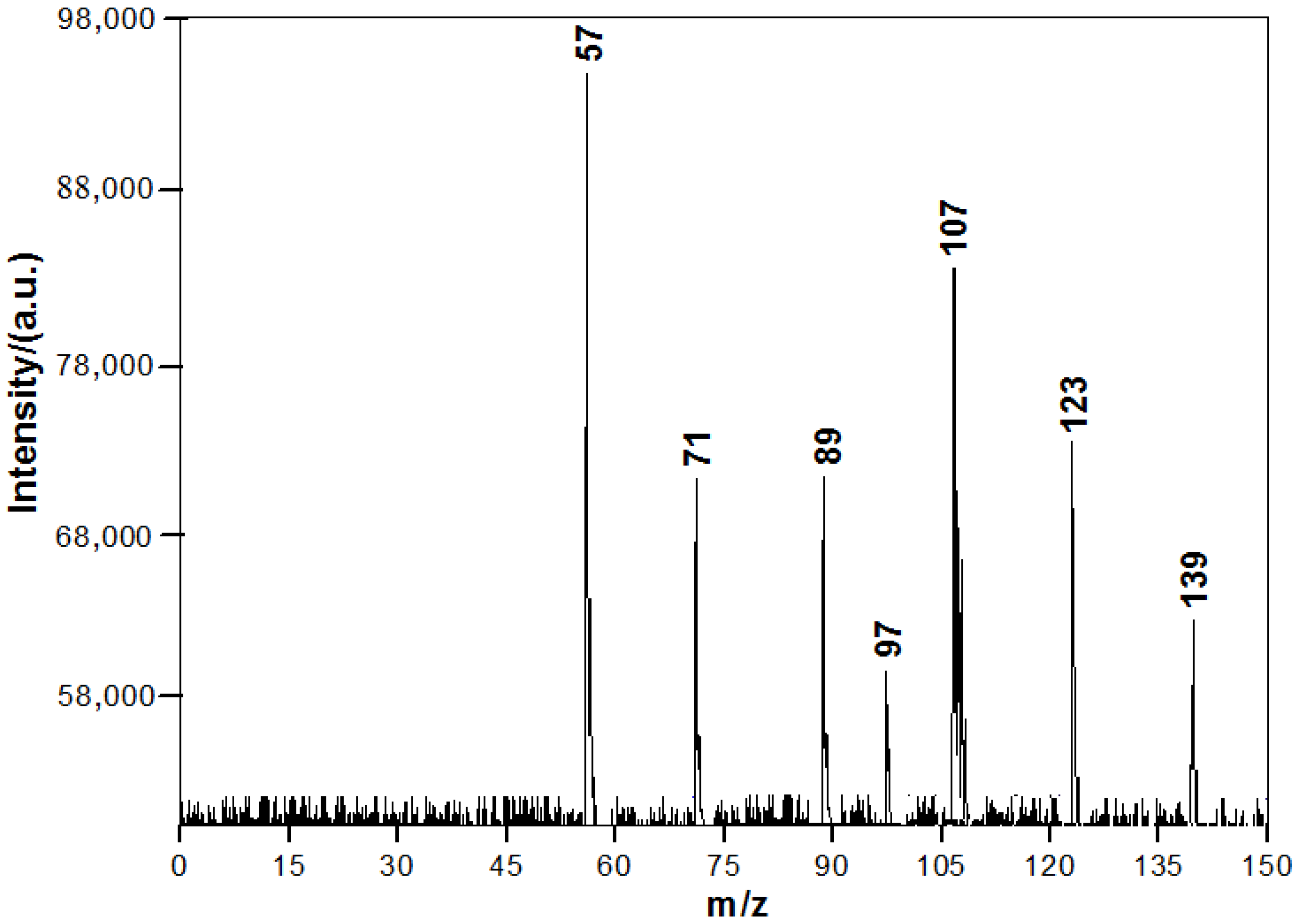 Atmosphere 14 01075 g008 Atmosphere 14 01075 g008