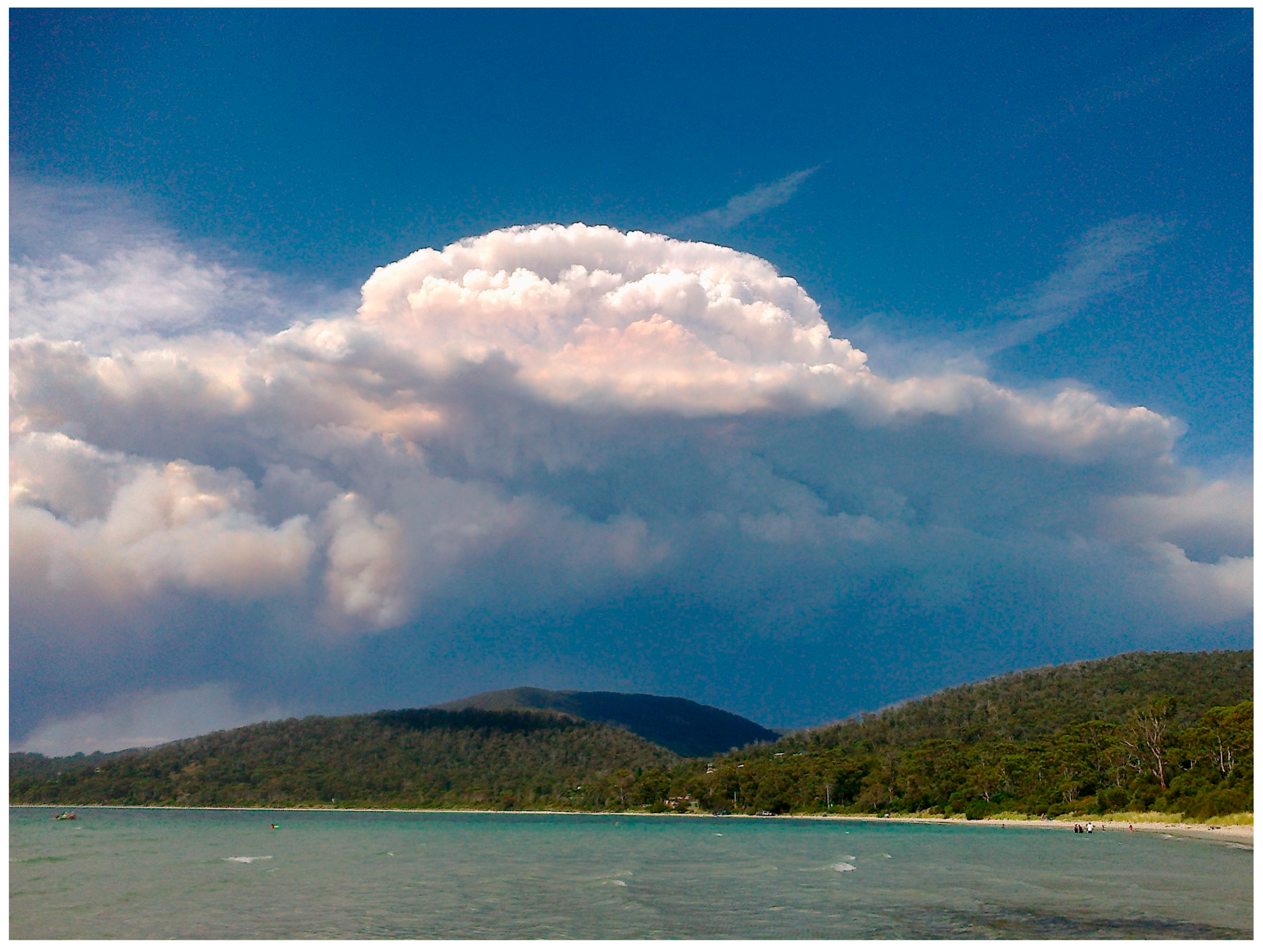 Atmosphere 14 01076 g002 Atmosphere 14 01076 g002