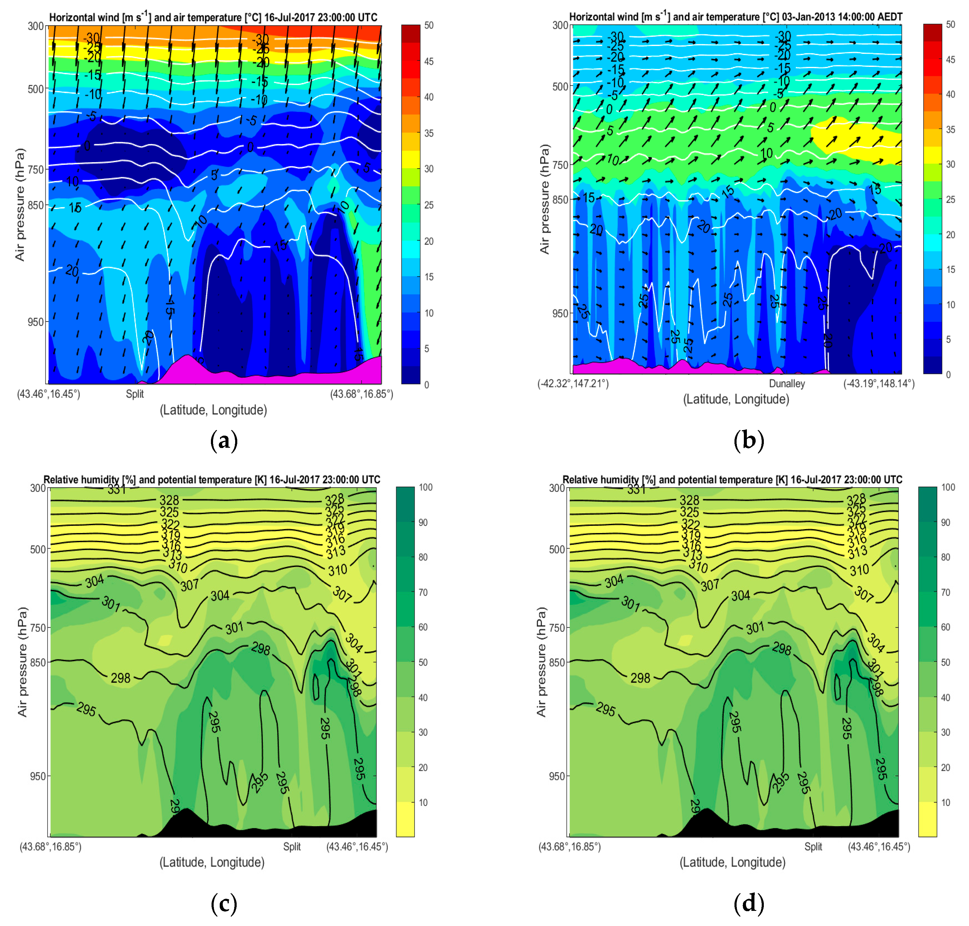 Atmosphere 14 01076 g006a Atmosphere 14 01076 g006a