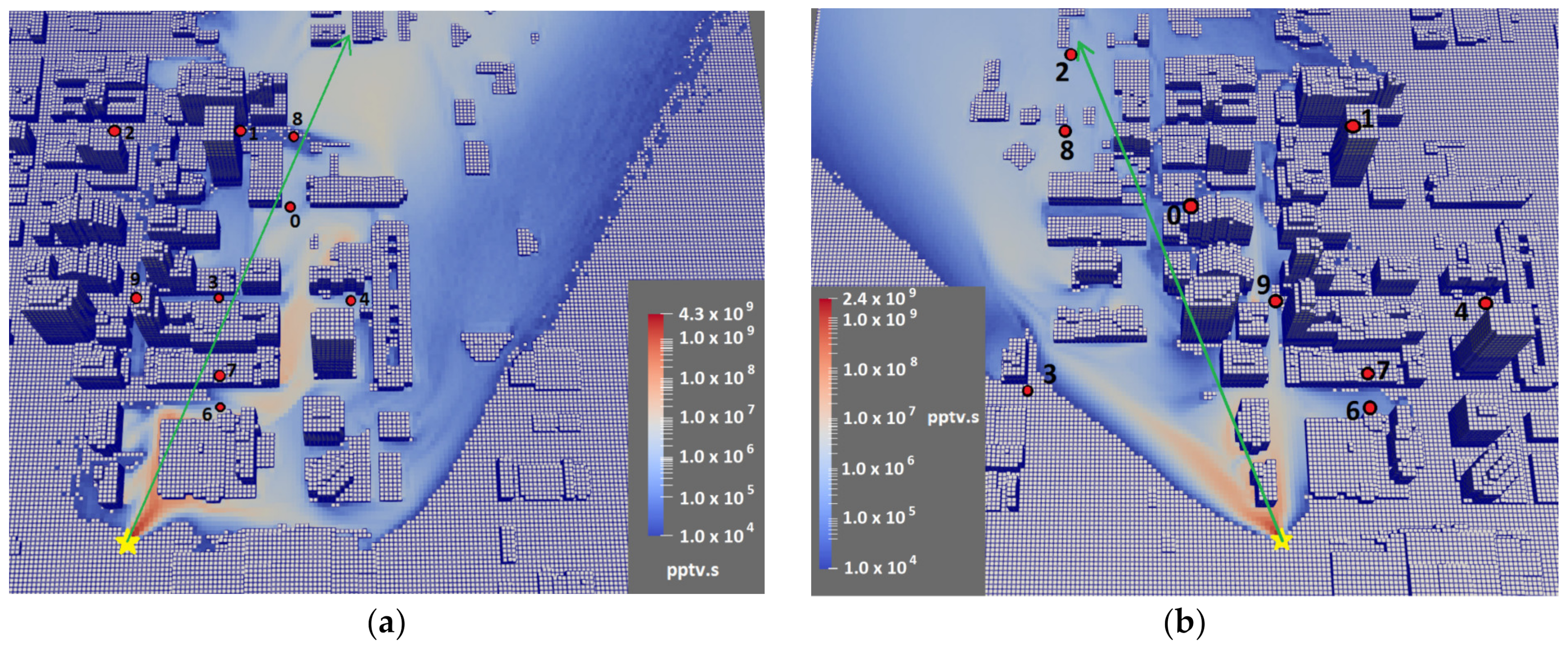 Atmosphere 14 01077 g005 Atmosphere 14 01077 g005