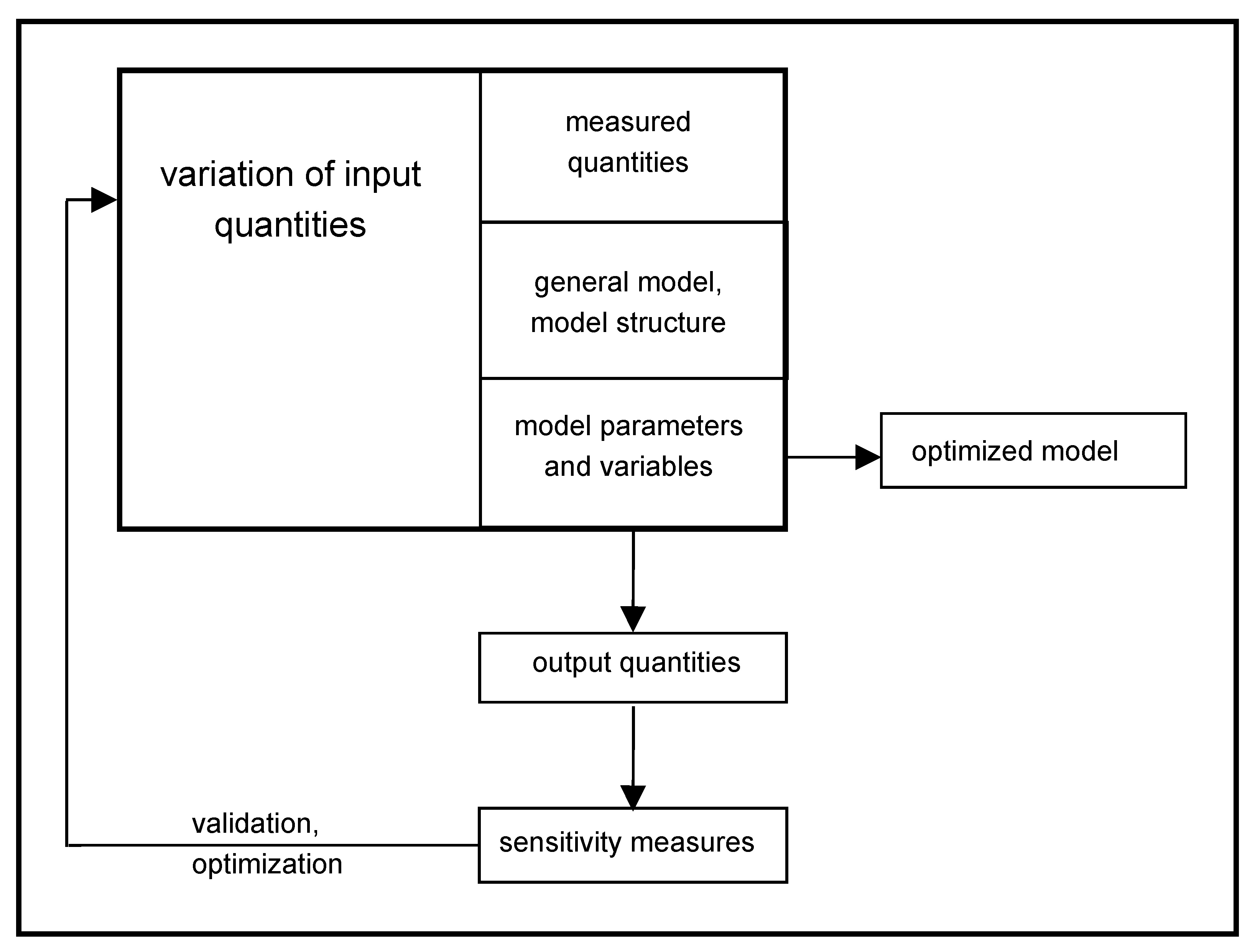 Atmosphere 14 01078 g001