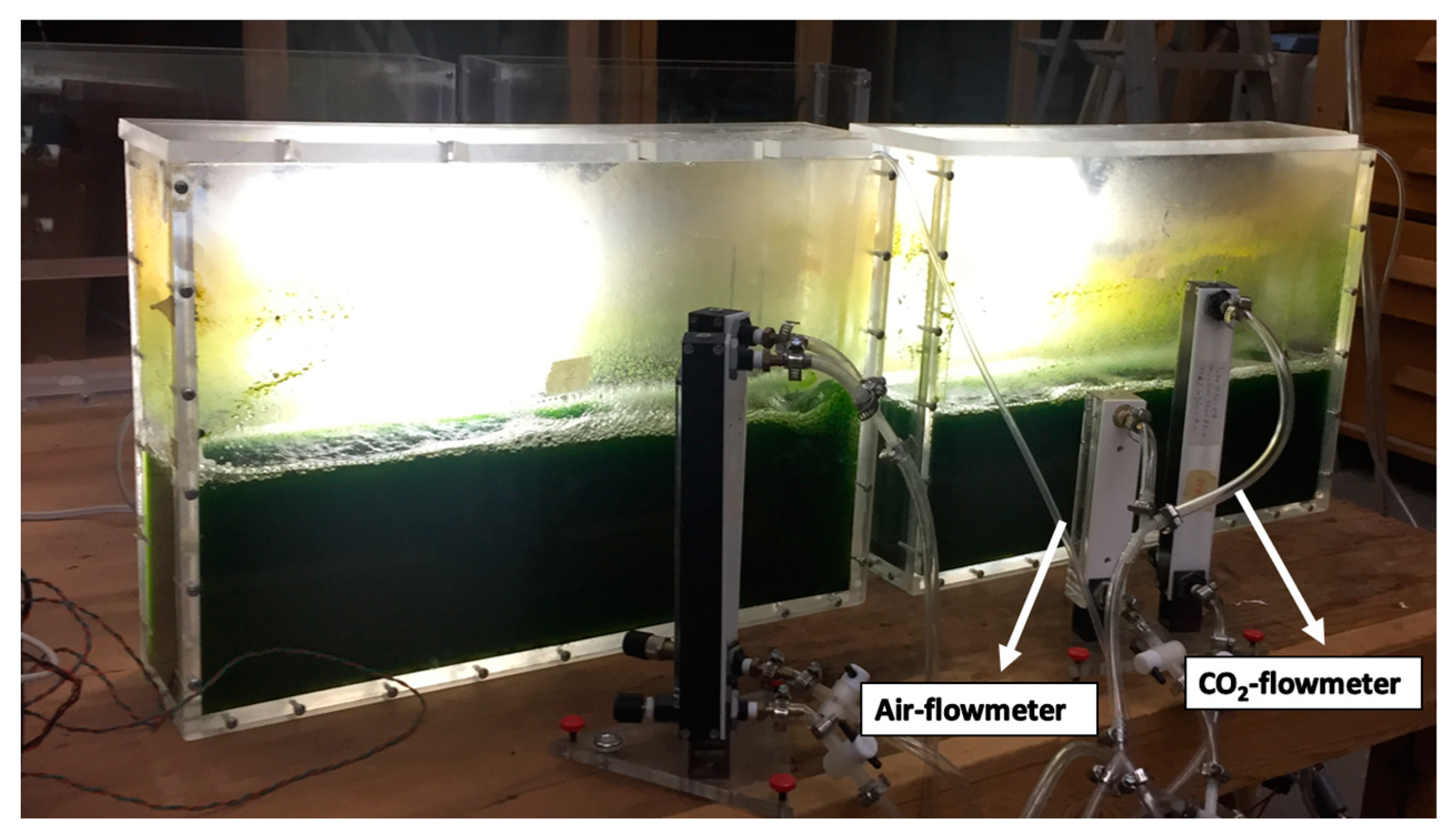 Atmosphere 14 01079 g002 Atmosphere 14 01079 g002