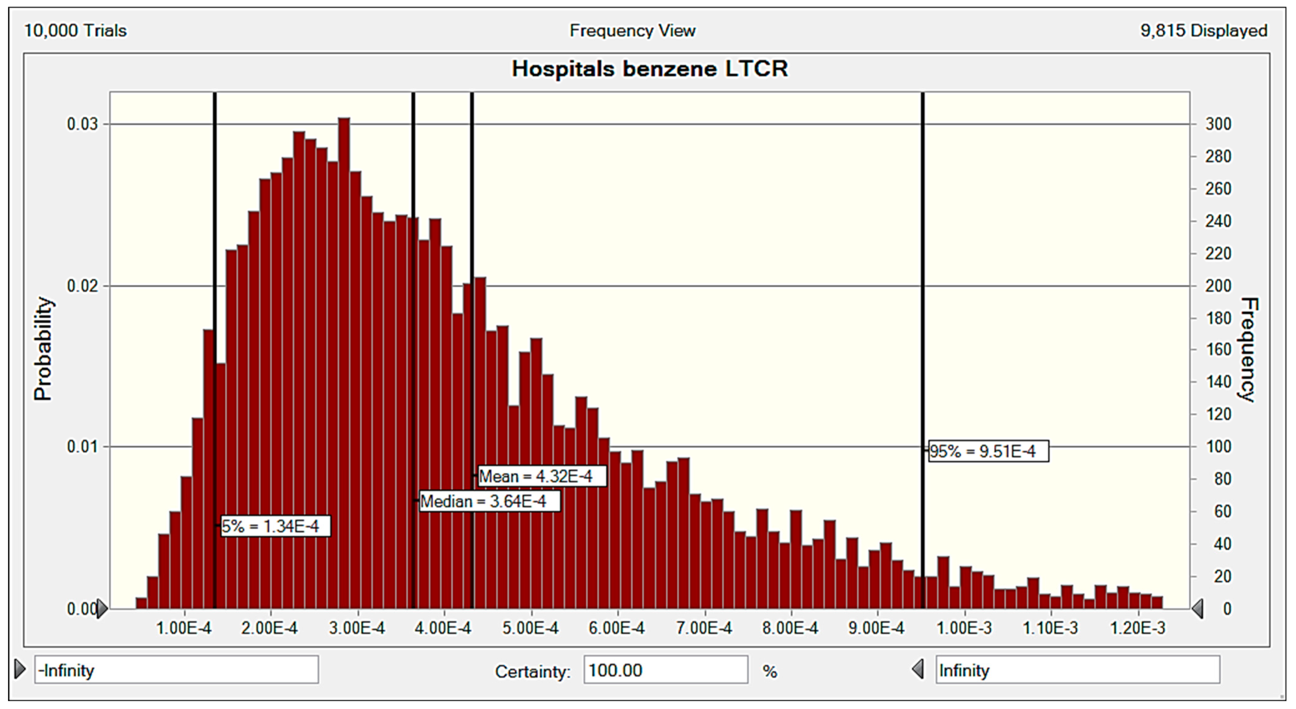 Atmosphere 14 01080 g007 Atmosphere 14 01080 g007