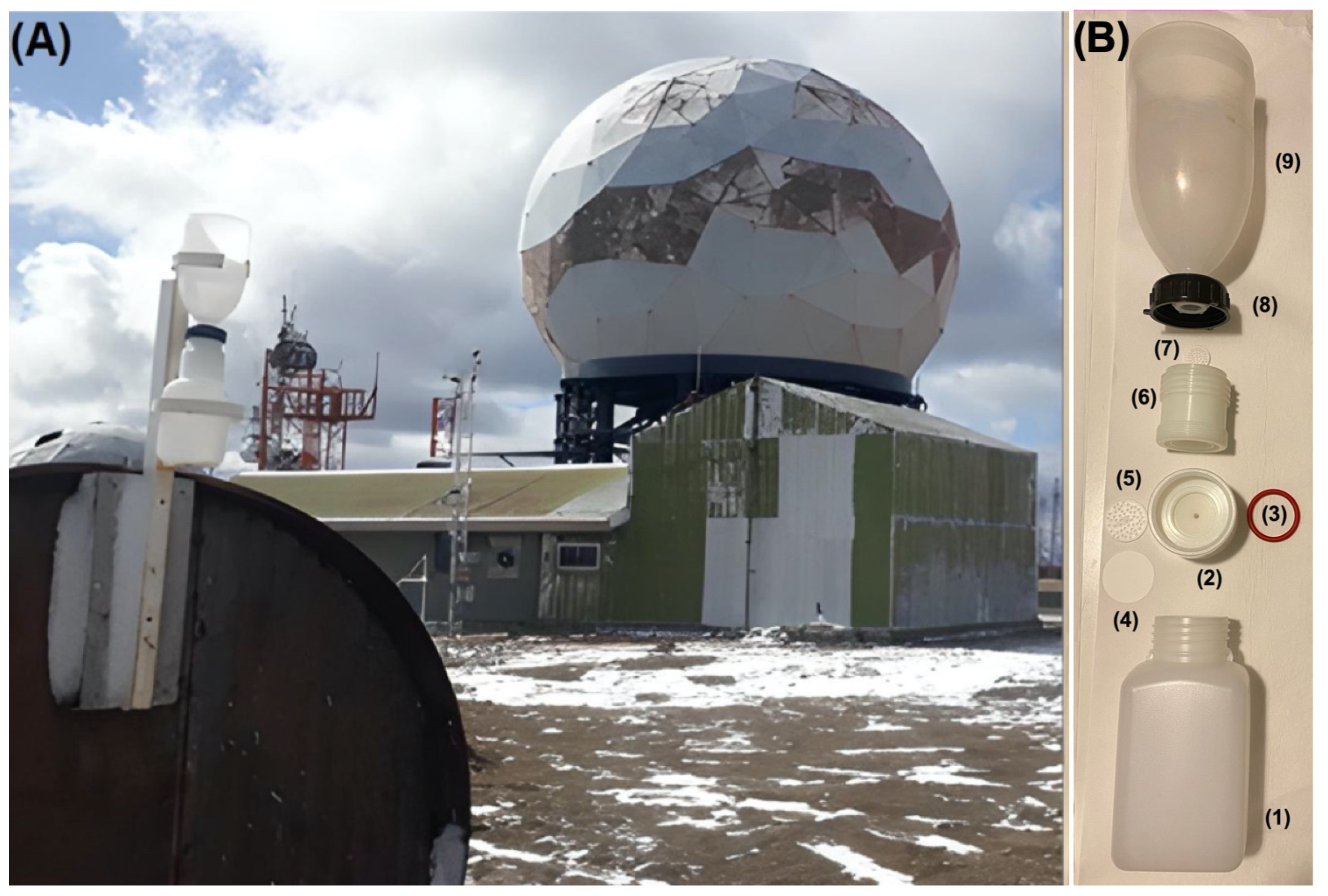 Atmosphere 14 01084 g003 Atmosphere 14 01084 g003