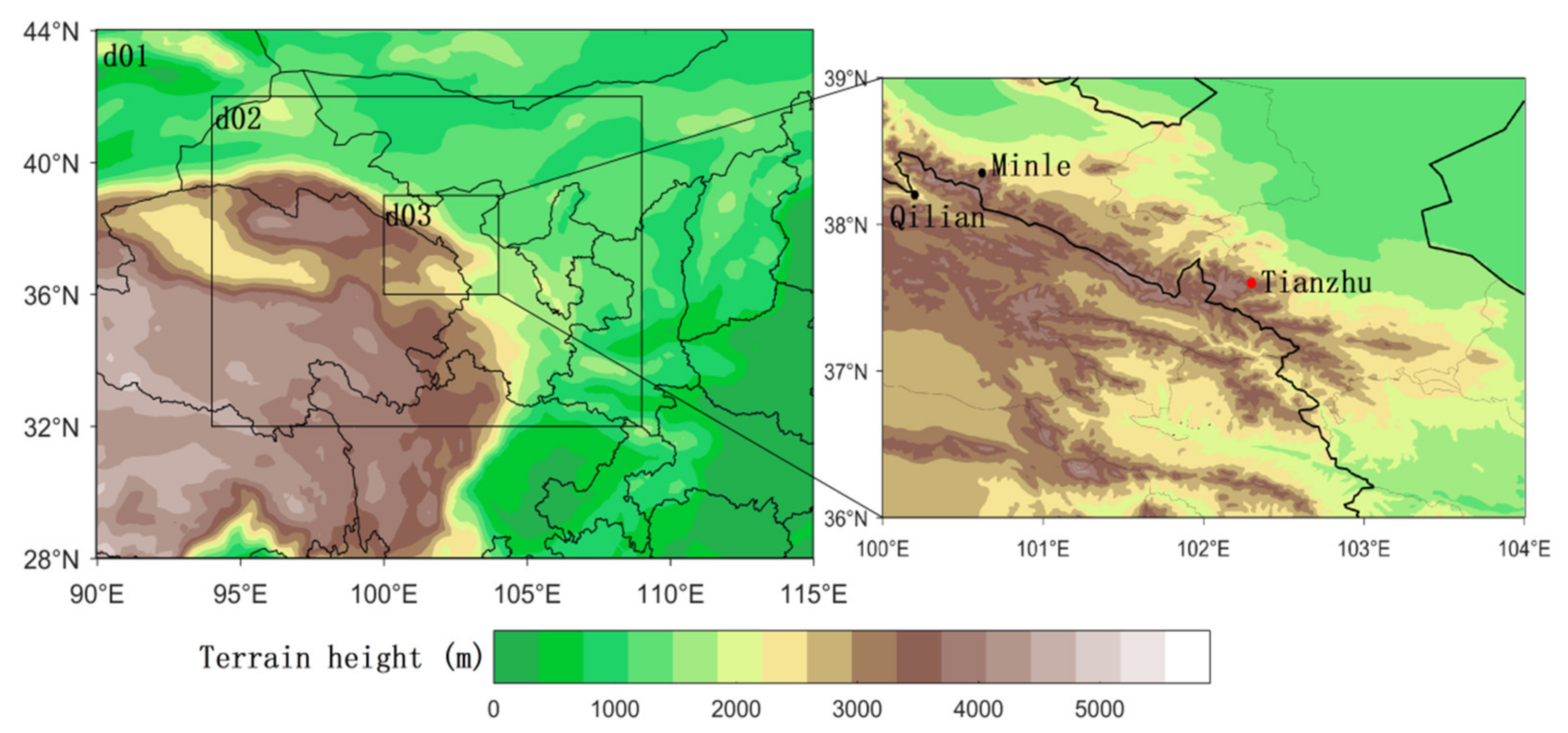 Atmosphere 14 01086 g002 Atmosphere 14 01086 g002