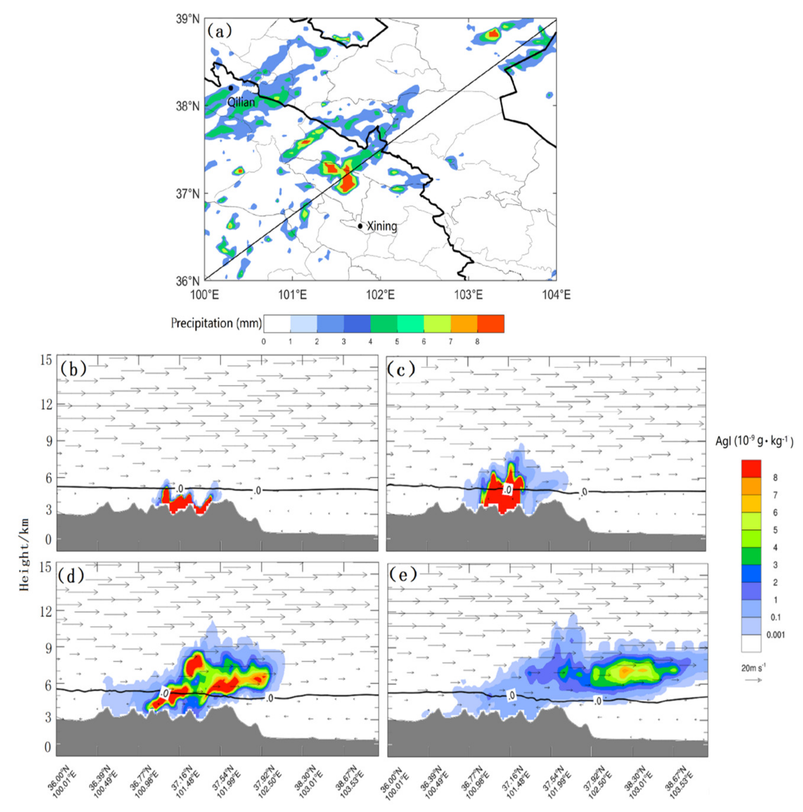 Atmosphere 14 01086 g006 Atmosphere 14 01086 g006