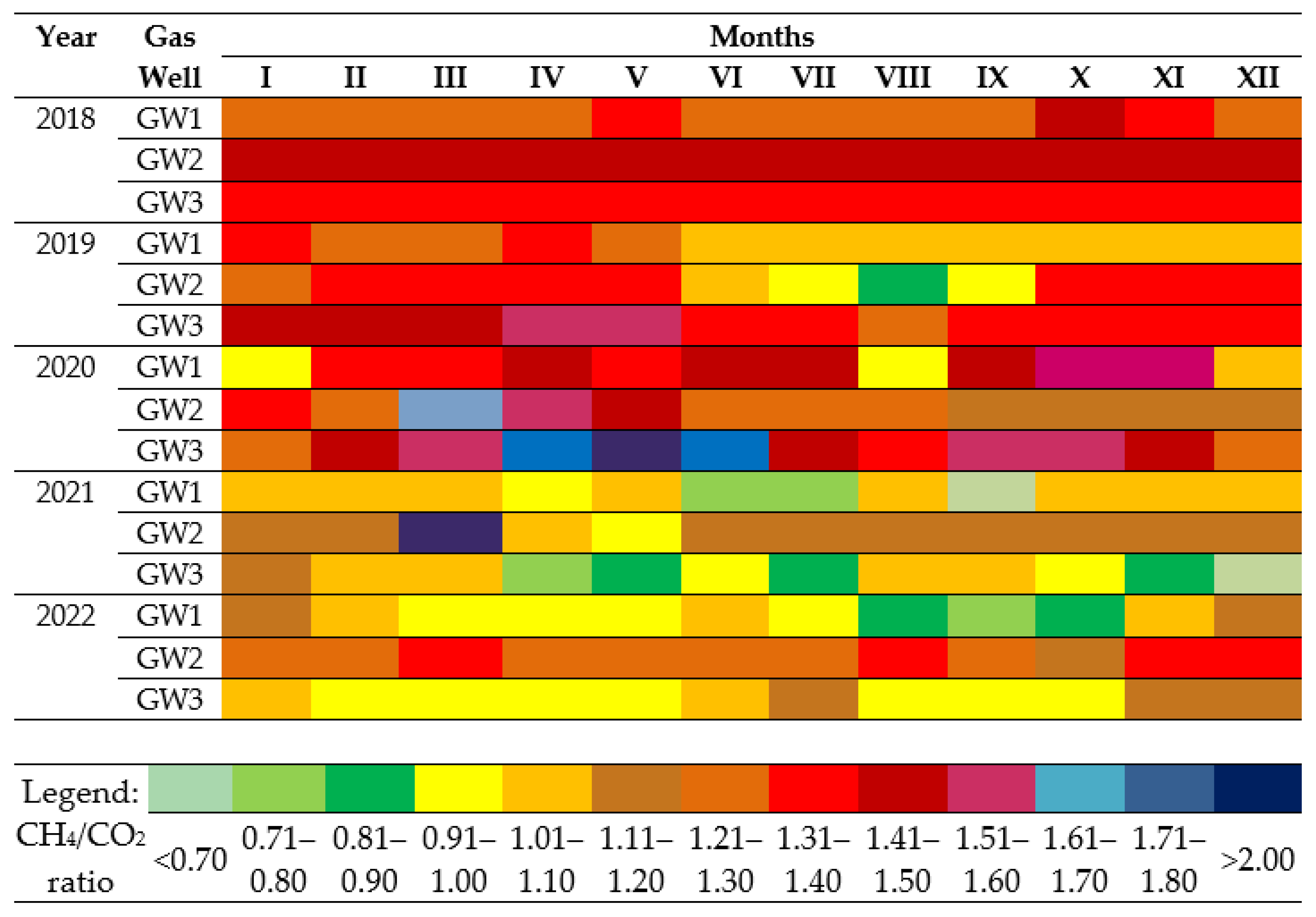 Atmosphere 14 01089 g004