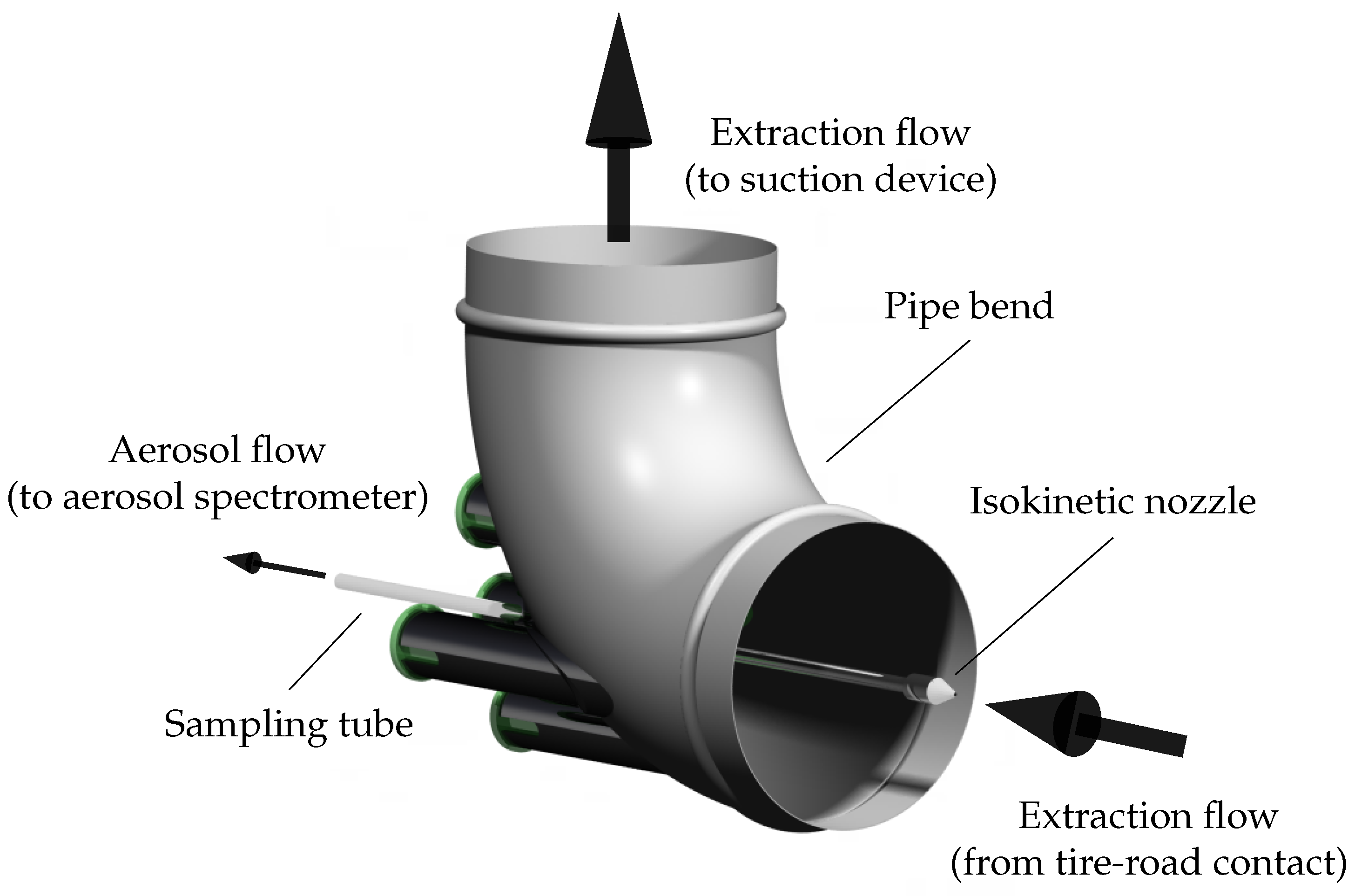 Atmosphere 14 01095 g002 Atmosphere 14 01095 g002