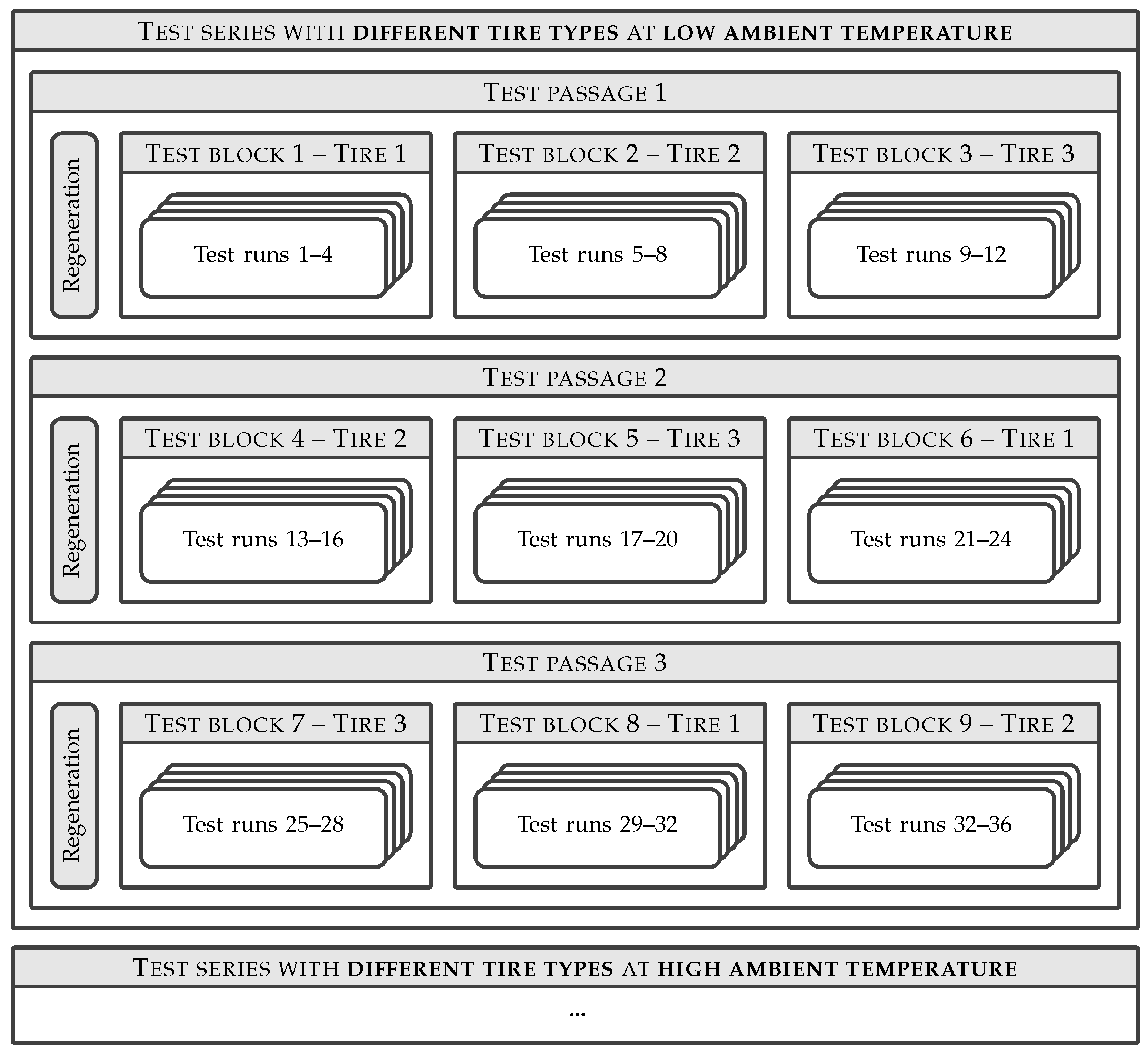 Atmosphere 14 01095 g003 Atmosphere 14 01095 g003