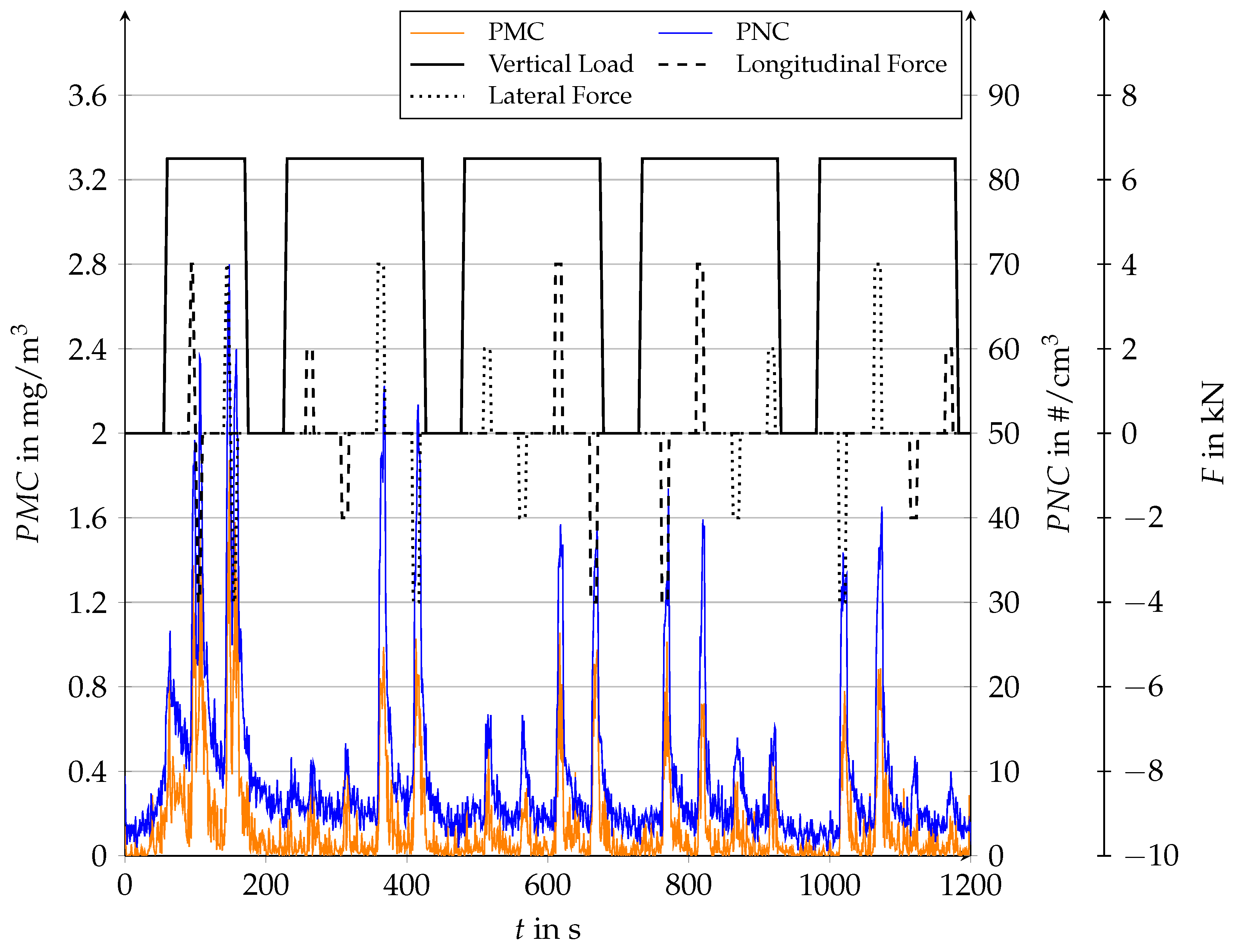 Atmosphere 14 01095 g005 Atmosphere 14 01095 g005