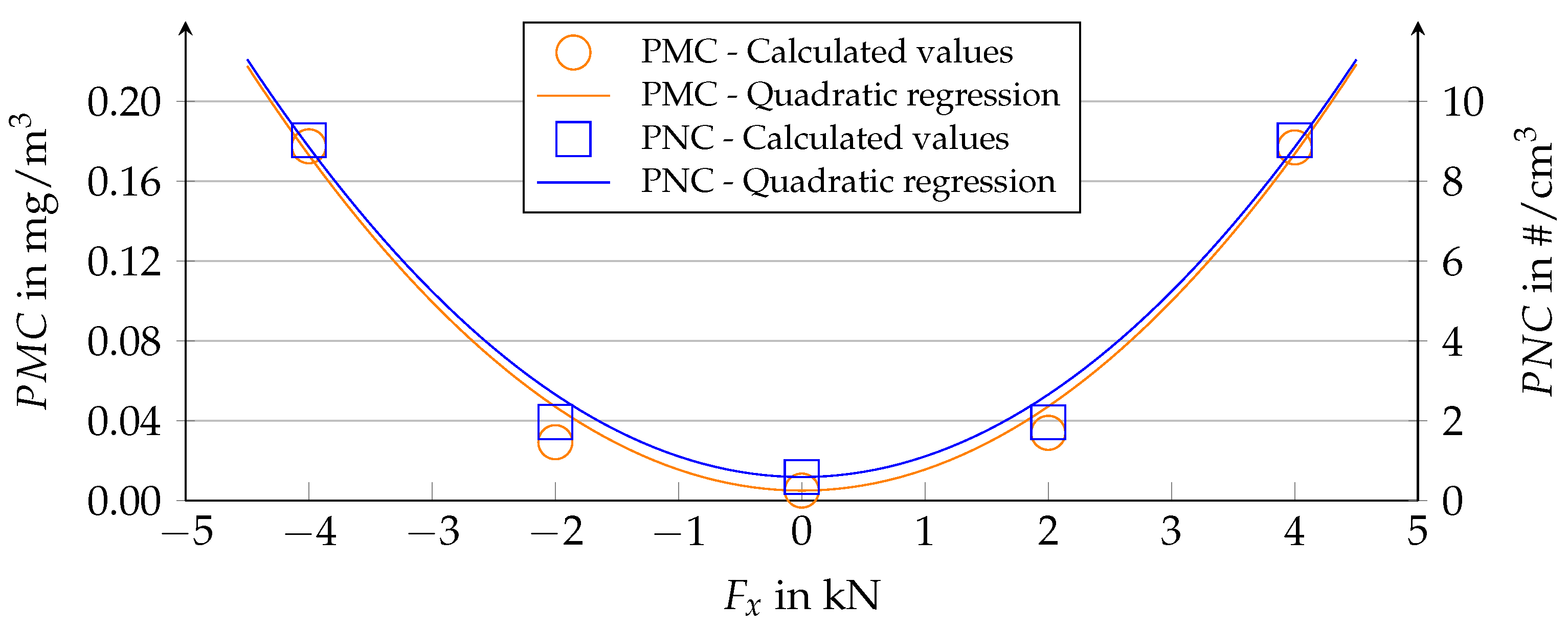 Atmosphere 14 01095 g009 Atmosphere 14 01095 g009