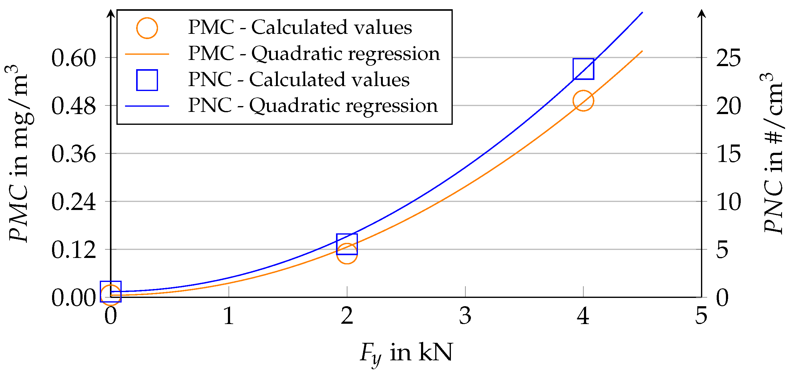Atmosphere 14 01095 g010 Atmosphere 14 01095 g010