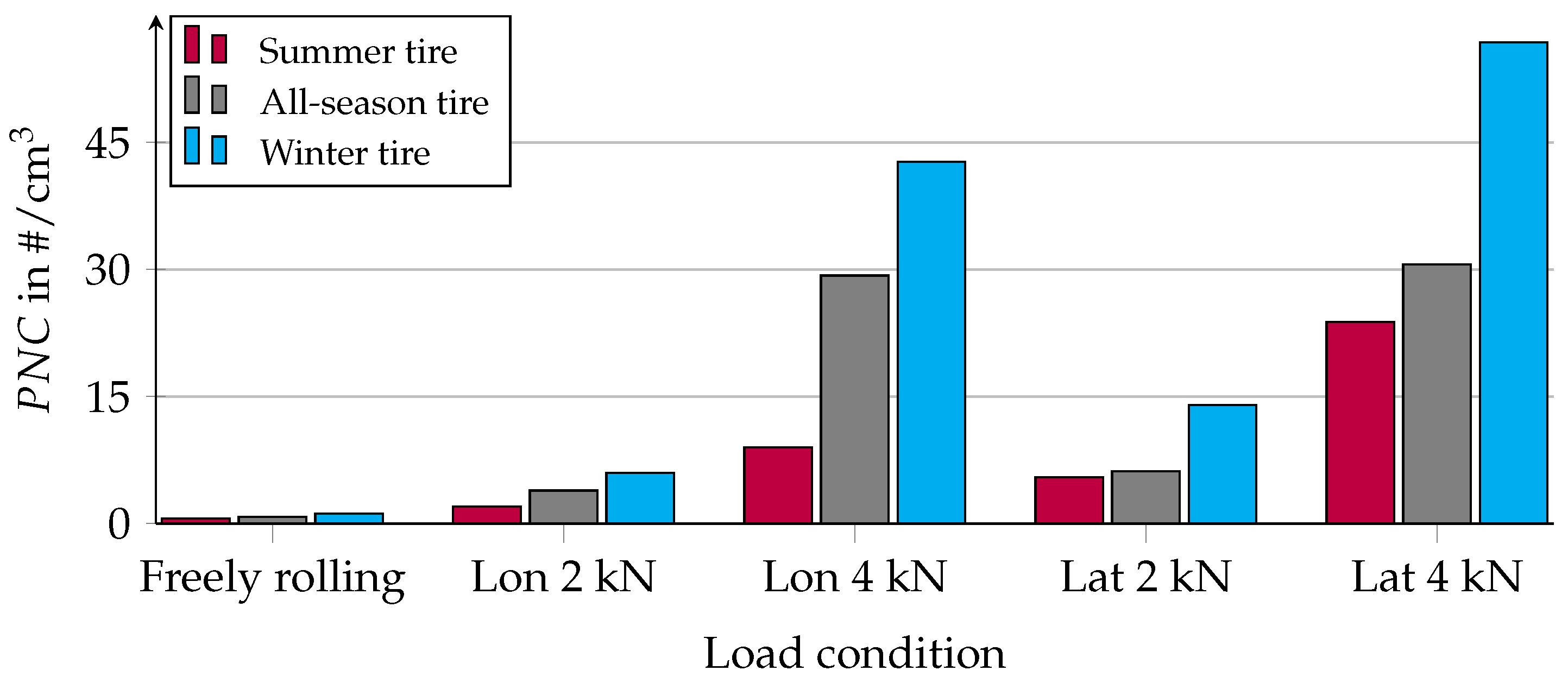 Atmosphere 14 01095 g012 Atmosphere 14 01095 g012