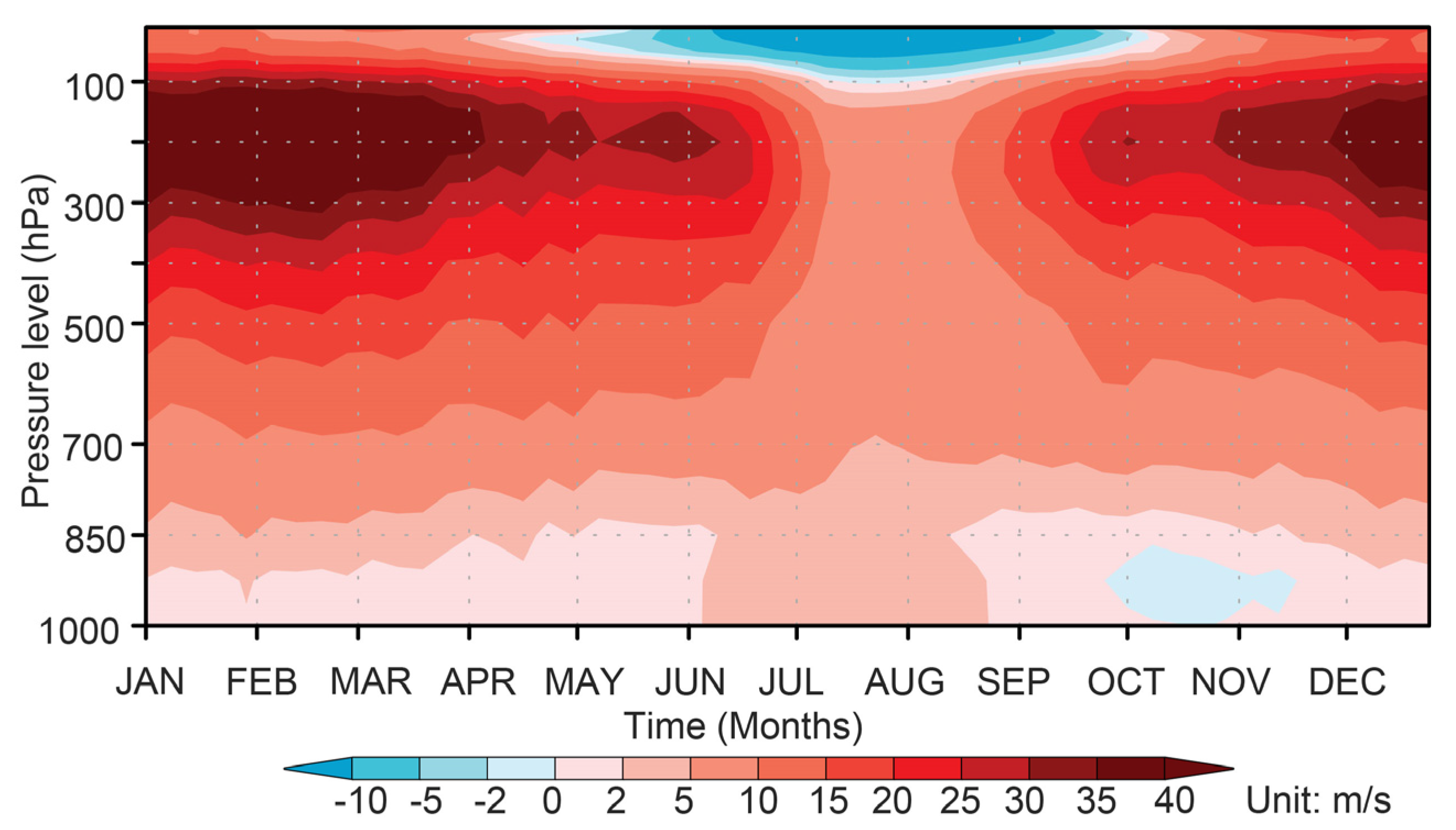 Atmosphere 14 01096 g002 Atmosphere 14 01096 g002
