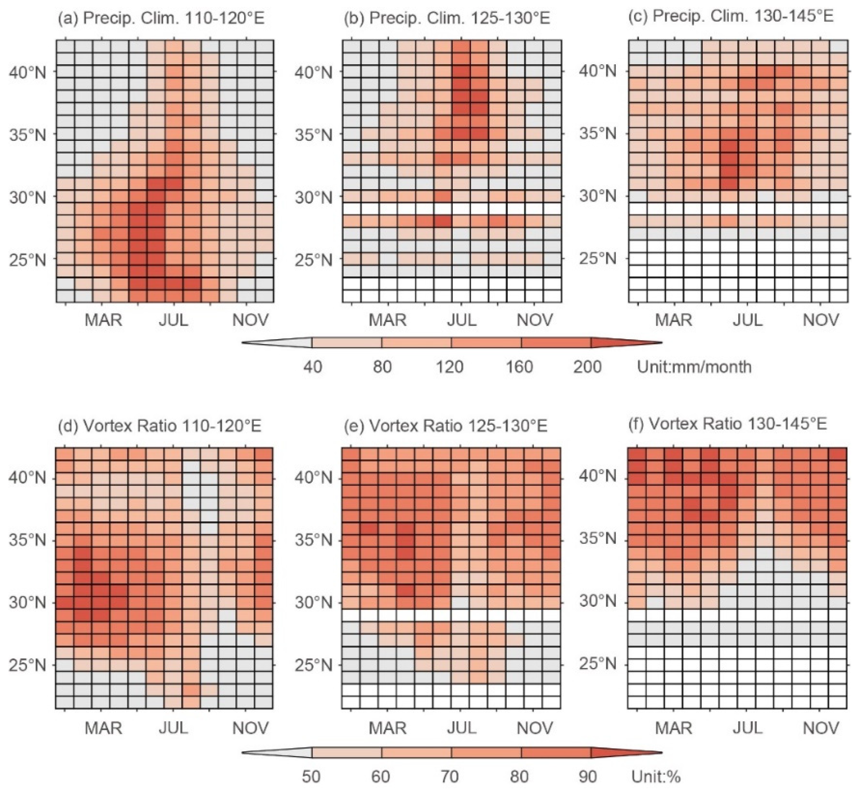 Atmosphere 14 01096 g008 Atmosphere 14 01096 g008