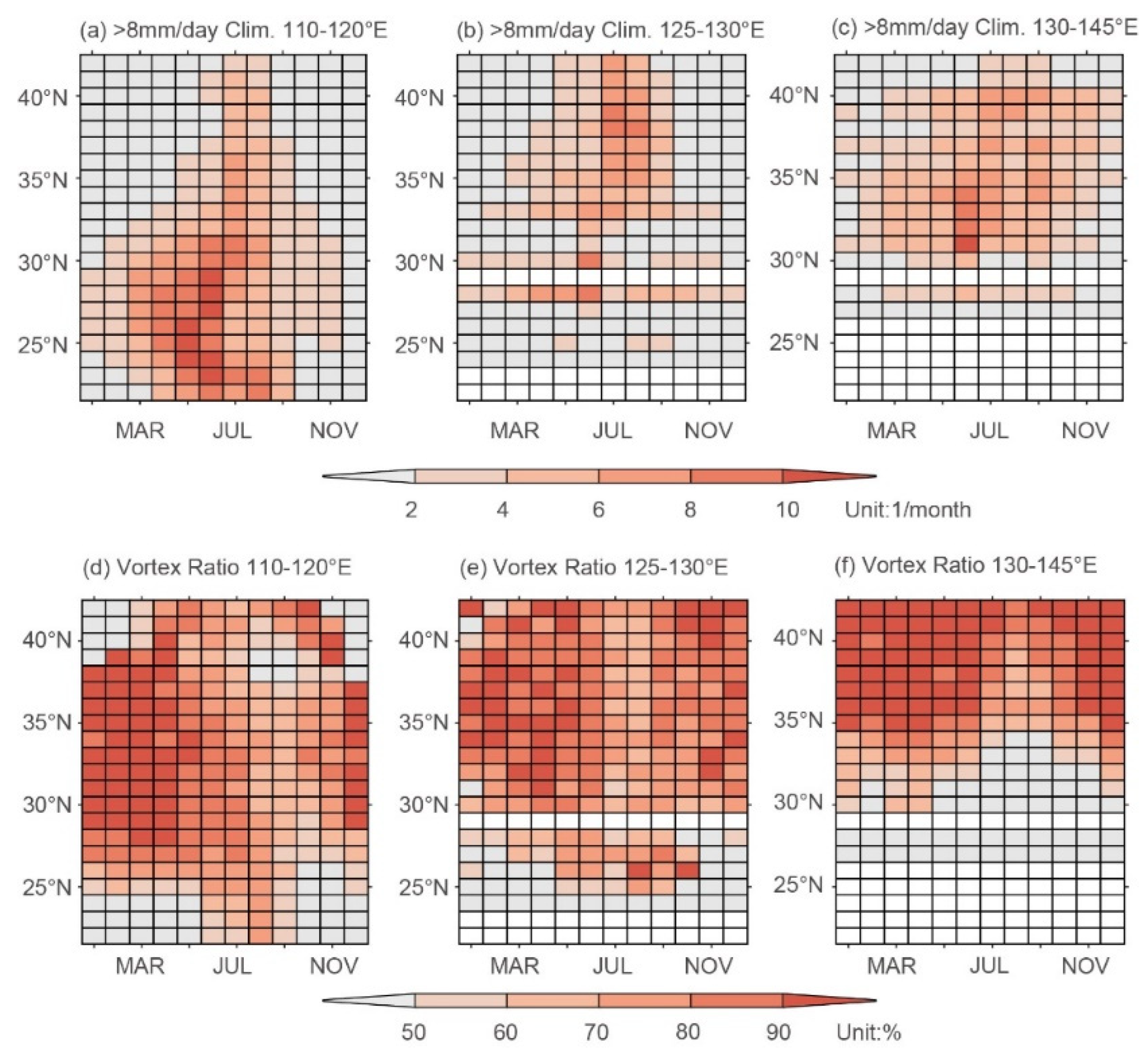 Atmosphere 14 01096 g009 Atmosphere 14 01096 g009