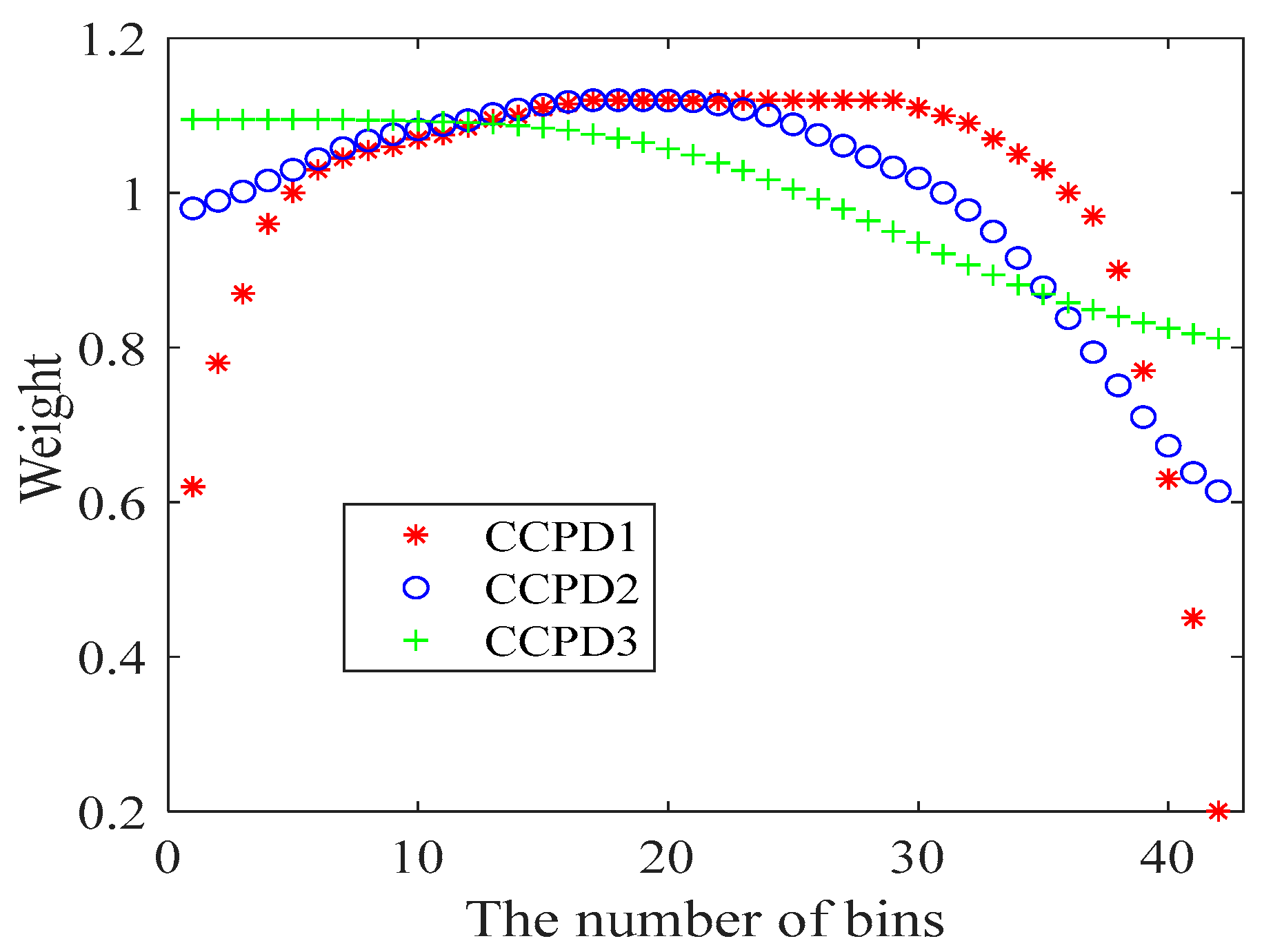 Atmosphere 14 01100 g003 Atmosphere 14 01100 g003