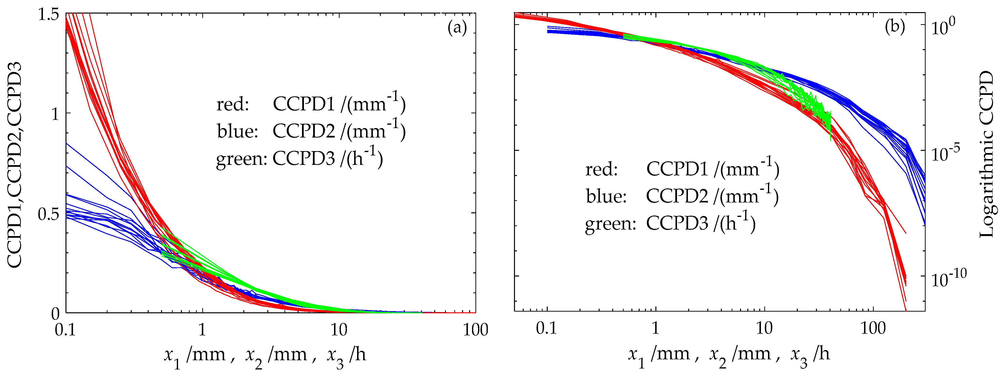 Atmosphere 14 01100 g004 Atmosphere 14 01100 g004