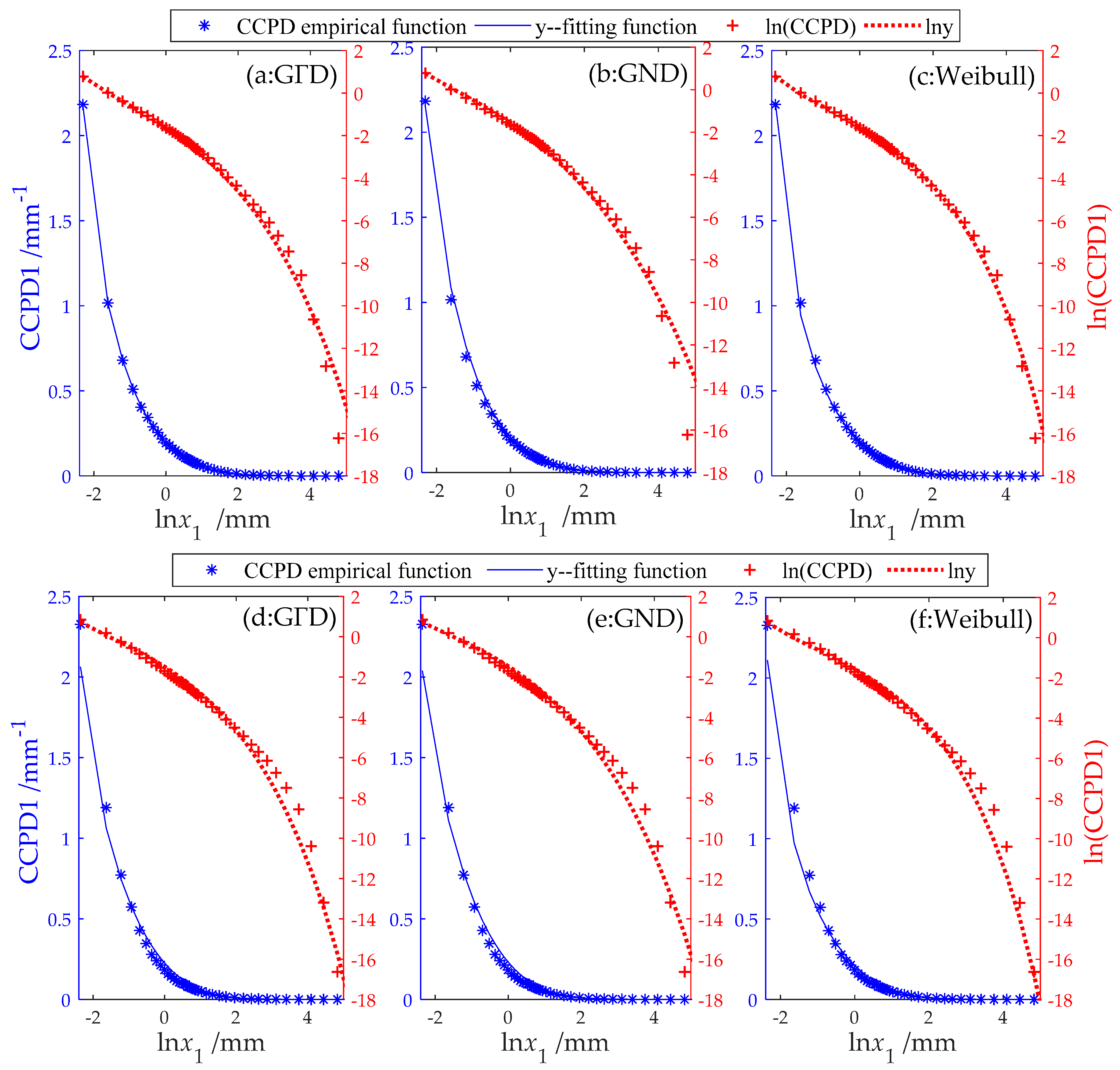 Atmosphere 14 01100 g005 Atmosphere 14 01100 g005