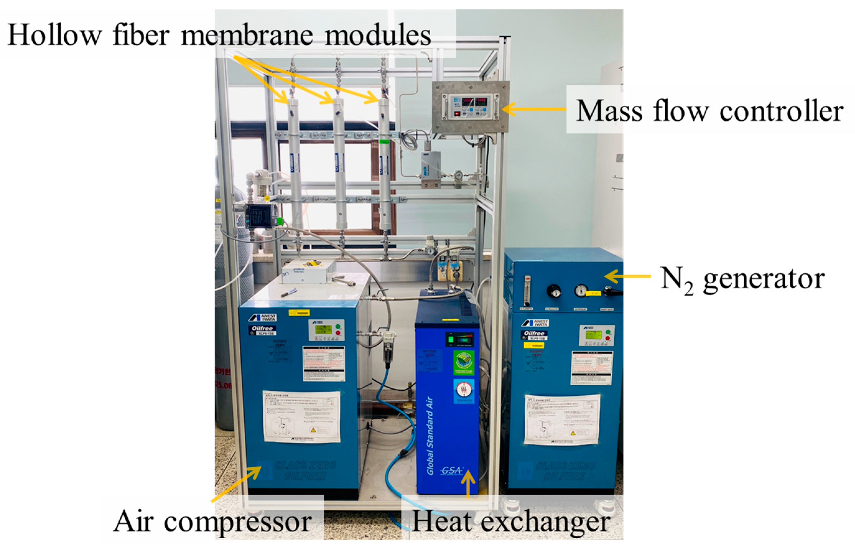 Atmosphere 14 01103 g002 Atmosphere 14 01103 g002