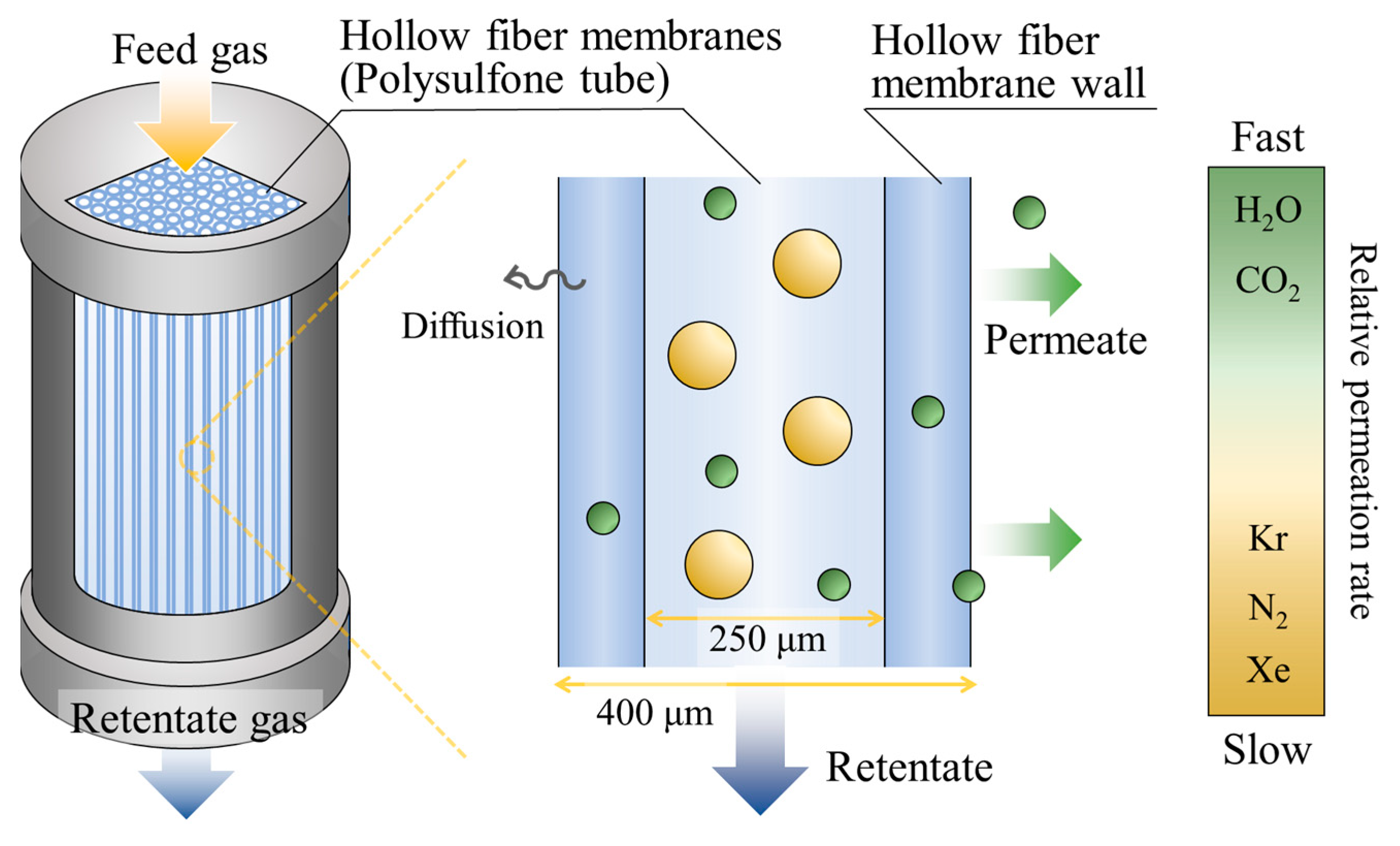 Atmosphere 14 01103 g003 Atmosphere 14 01103 g003