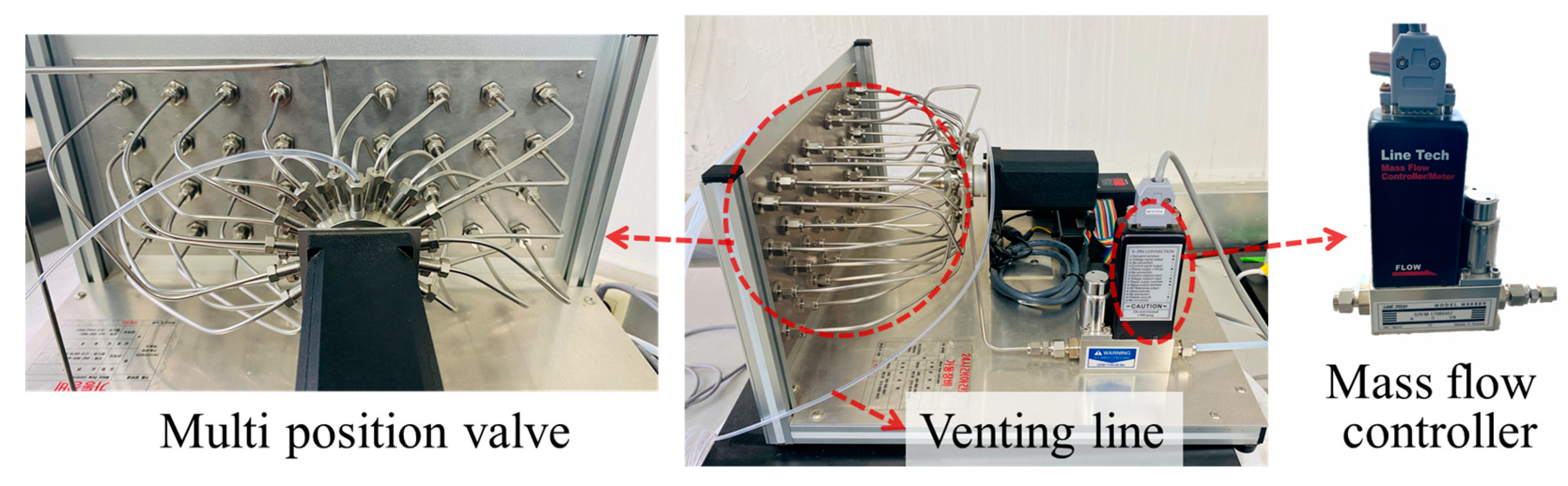 Atmosphere 14 01103 g004 Atmosphere 14 01103 g004