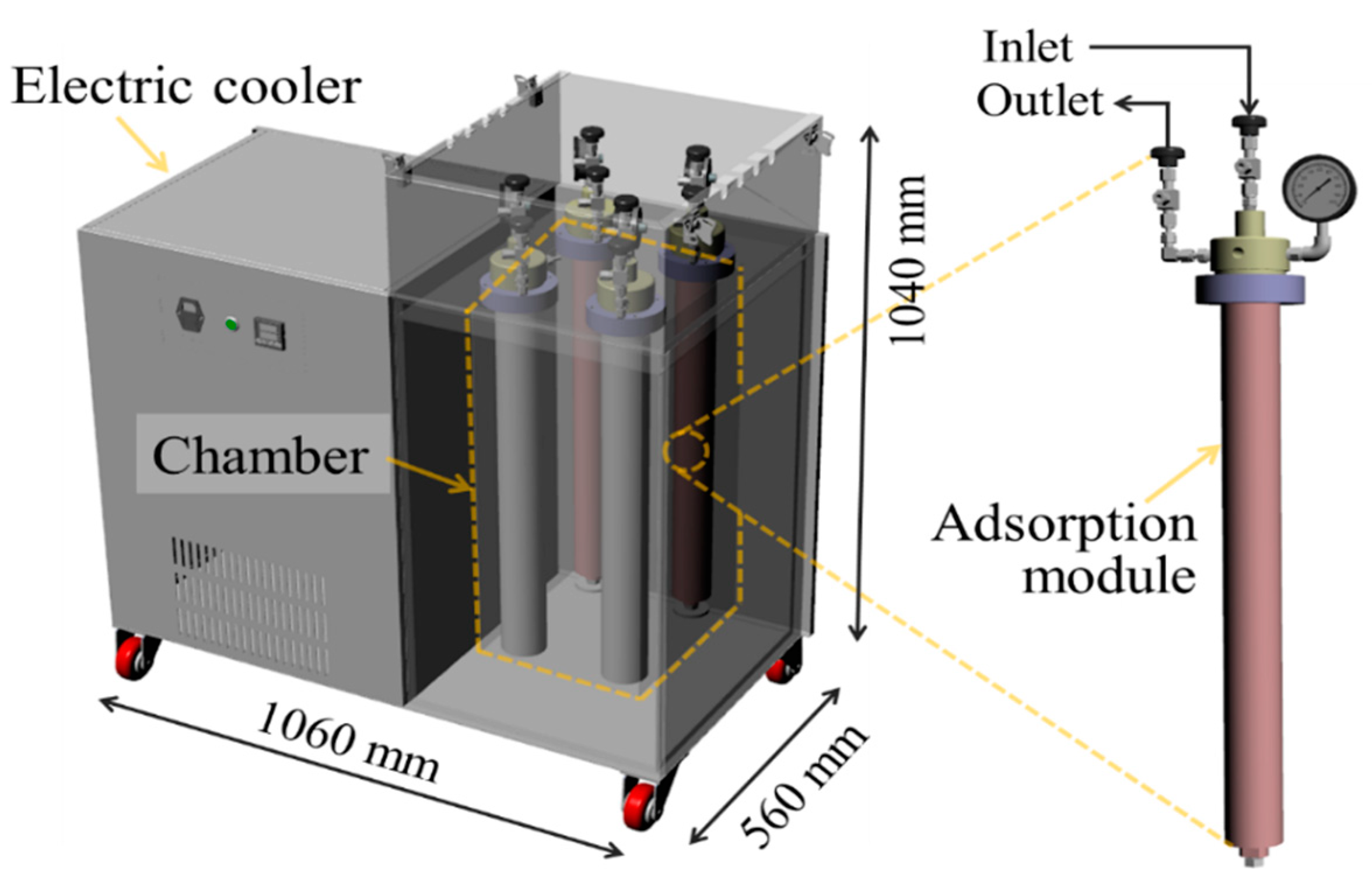 Atmosphere 14 01103 g006 Atmosphere 14 01103 g006