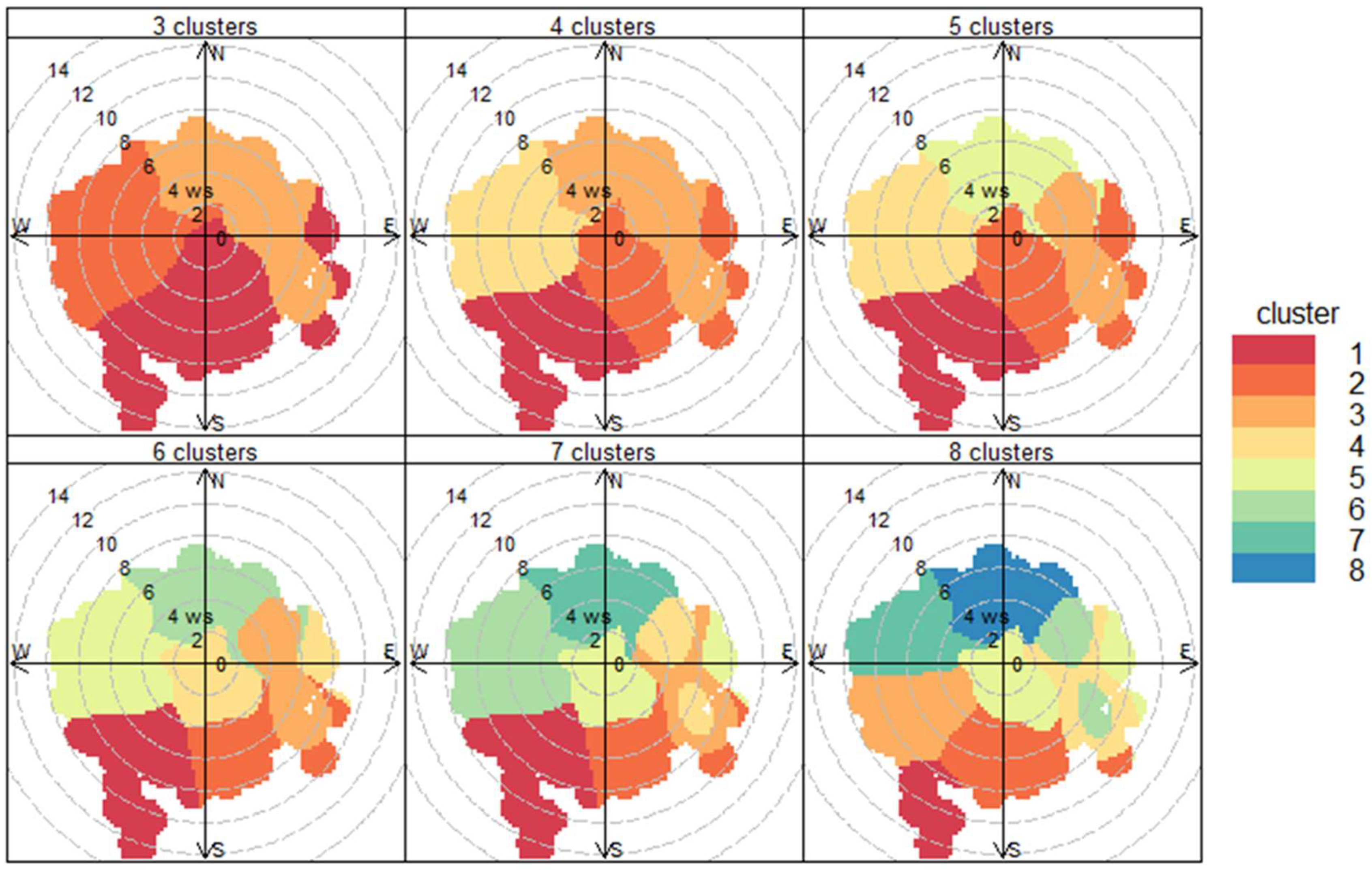 Atmosphere 14 01104 g007 Atmosphere 14 01104 g007