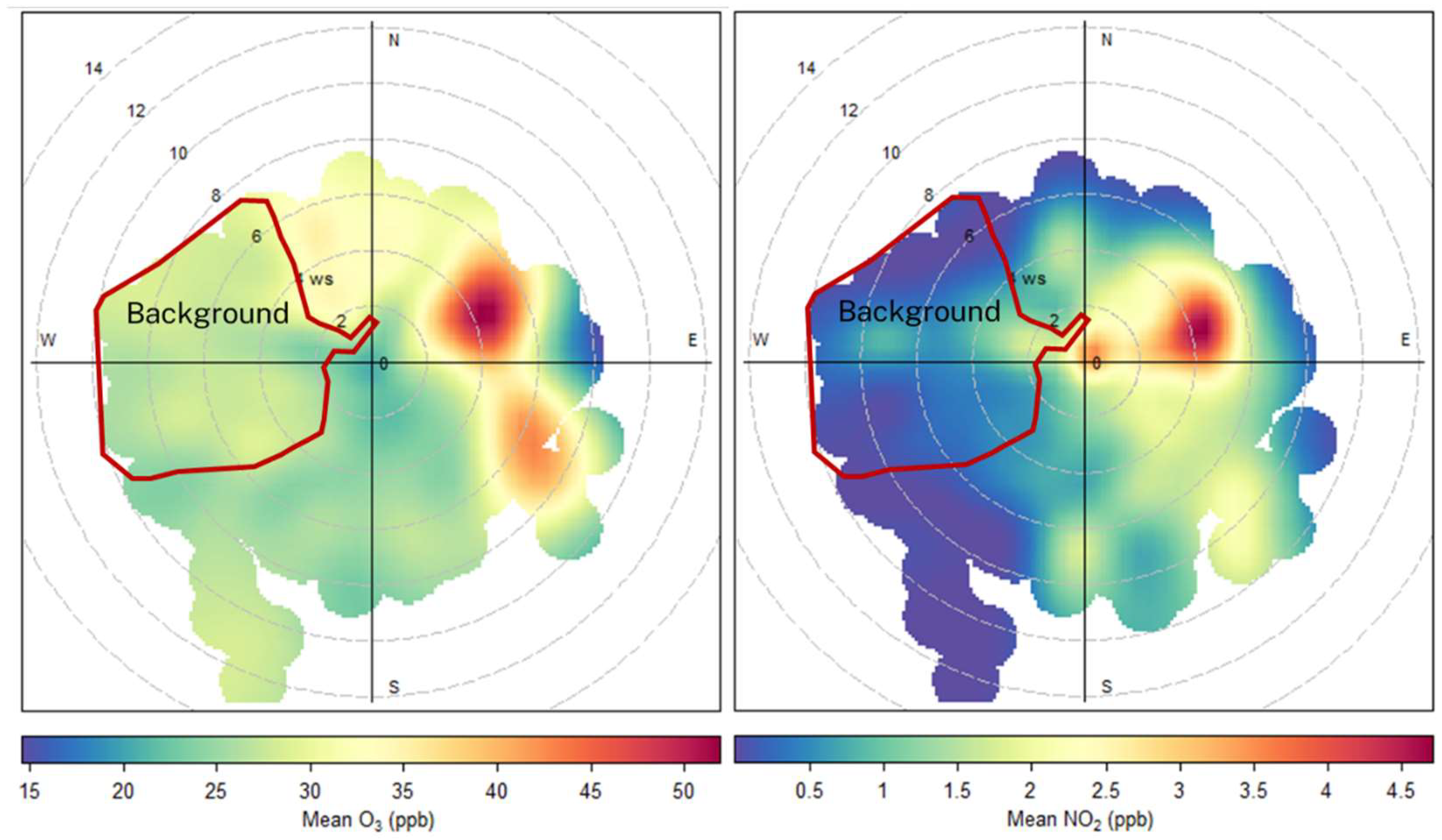 Atmosphere 14 01104 g008 Atmosphere 14 01104 g008