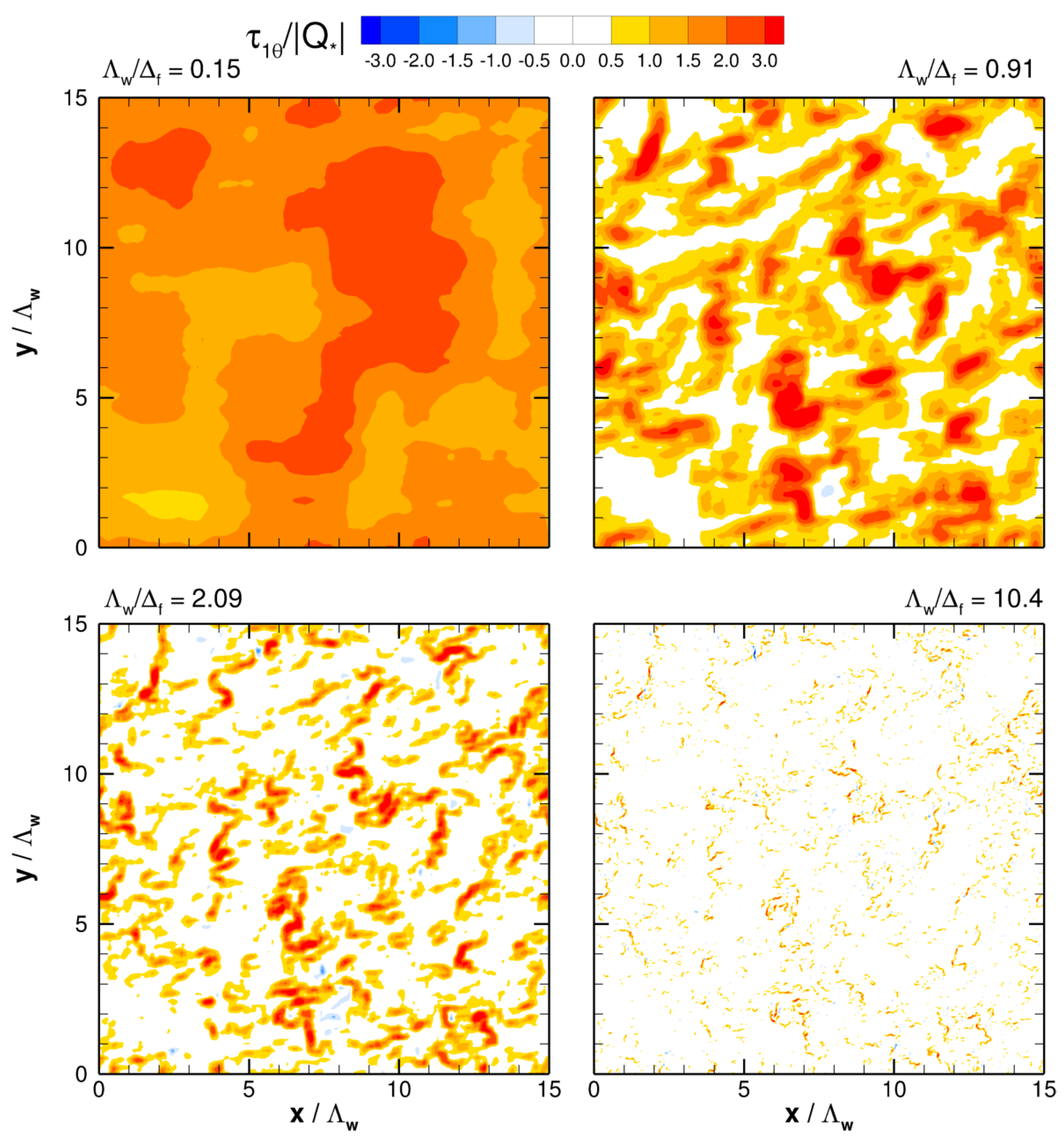 Atmosphere 14 01107 g017