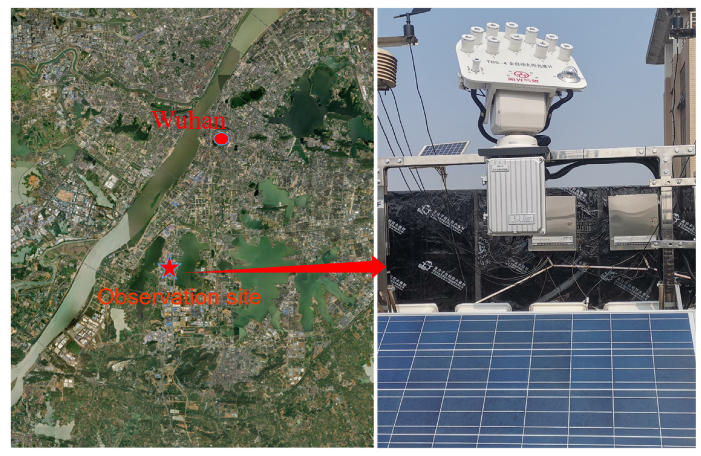 Atmosphere 14 01108 g001 Atmosphere 14 01108 g001