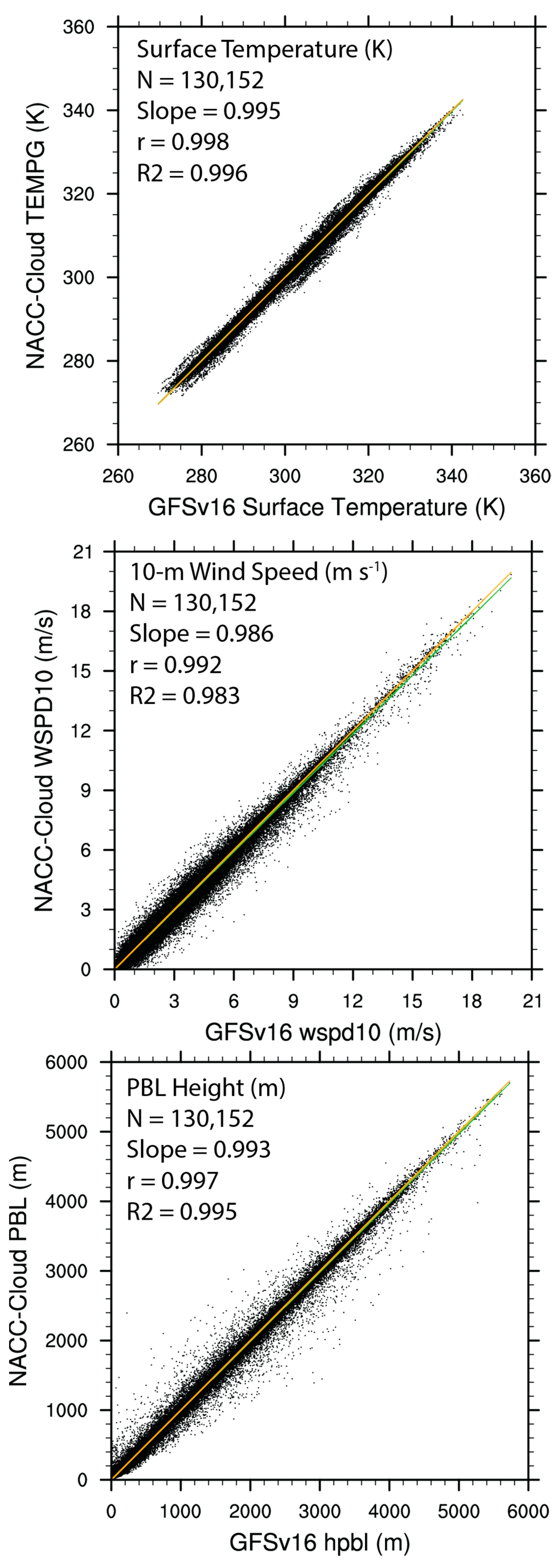 Atmosphere 14 01110 g008 Atmosphere 14 01110 g008