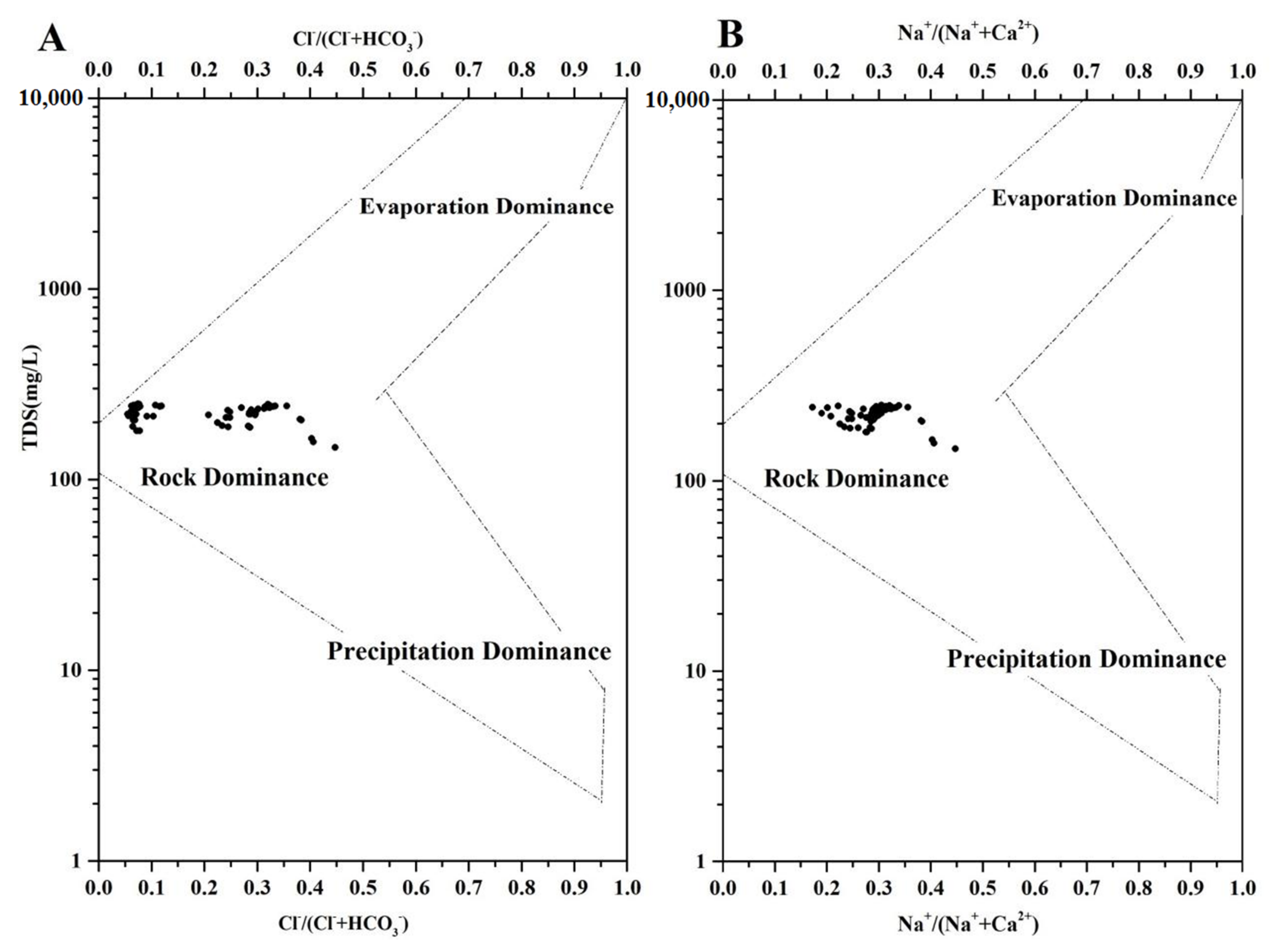 Atmosphere 14 01111 g006 Atmosphere 14 01111 g006