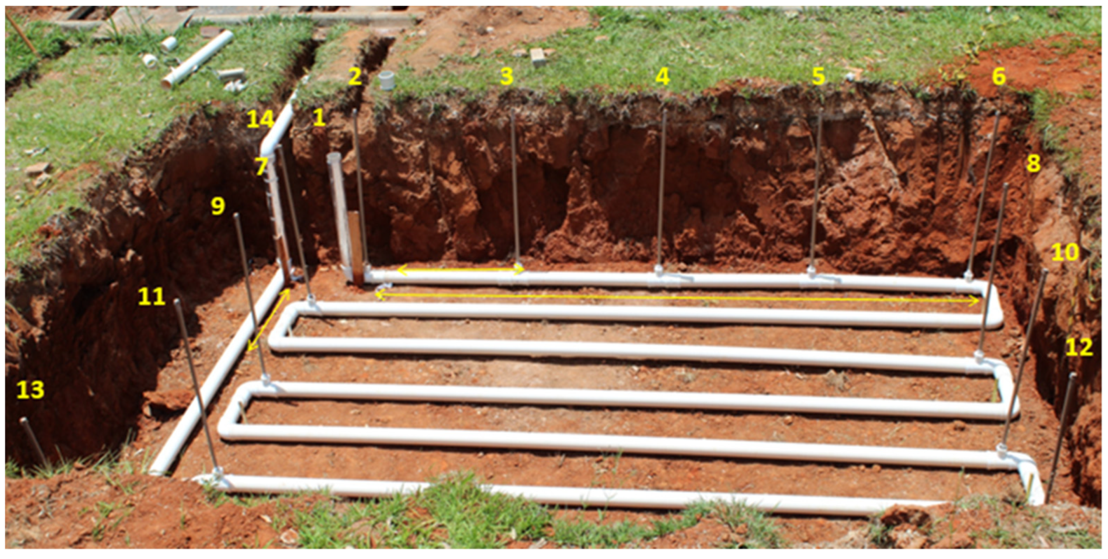 Atmosphere 14 01113 g004 Atmosphere 14 01113 g004