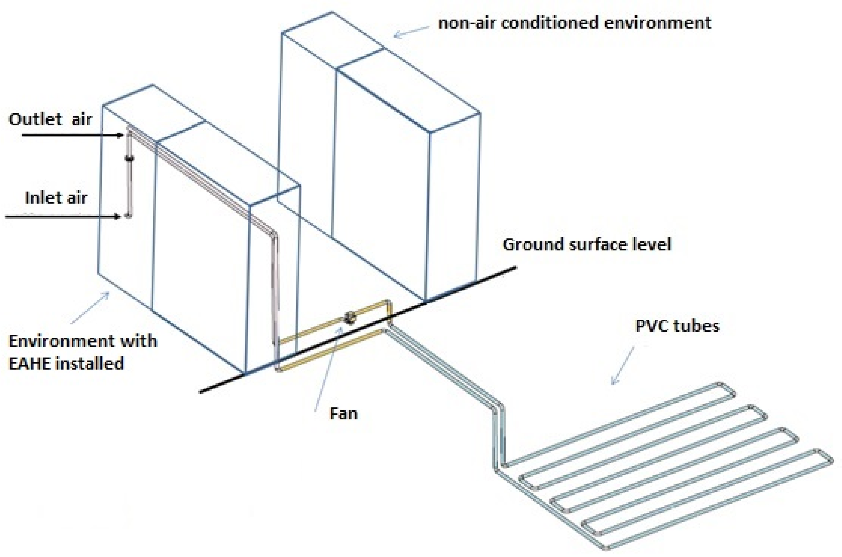 Atmosphere 14 01113 g005 Atmosphere 14 01113 g005