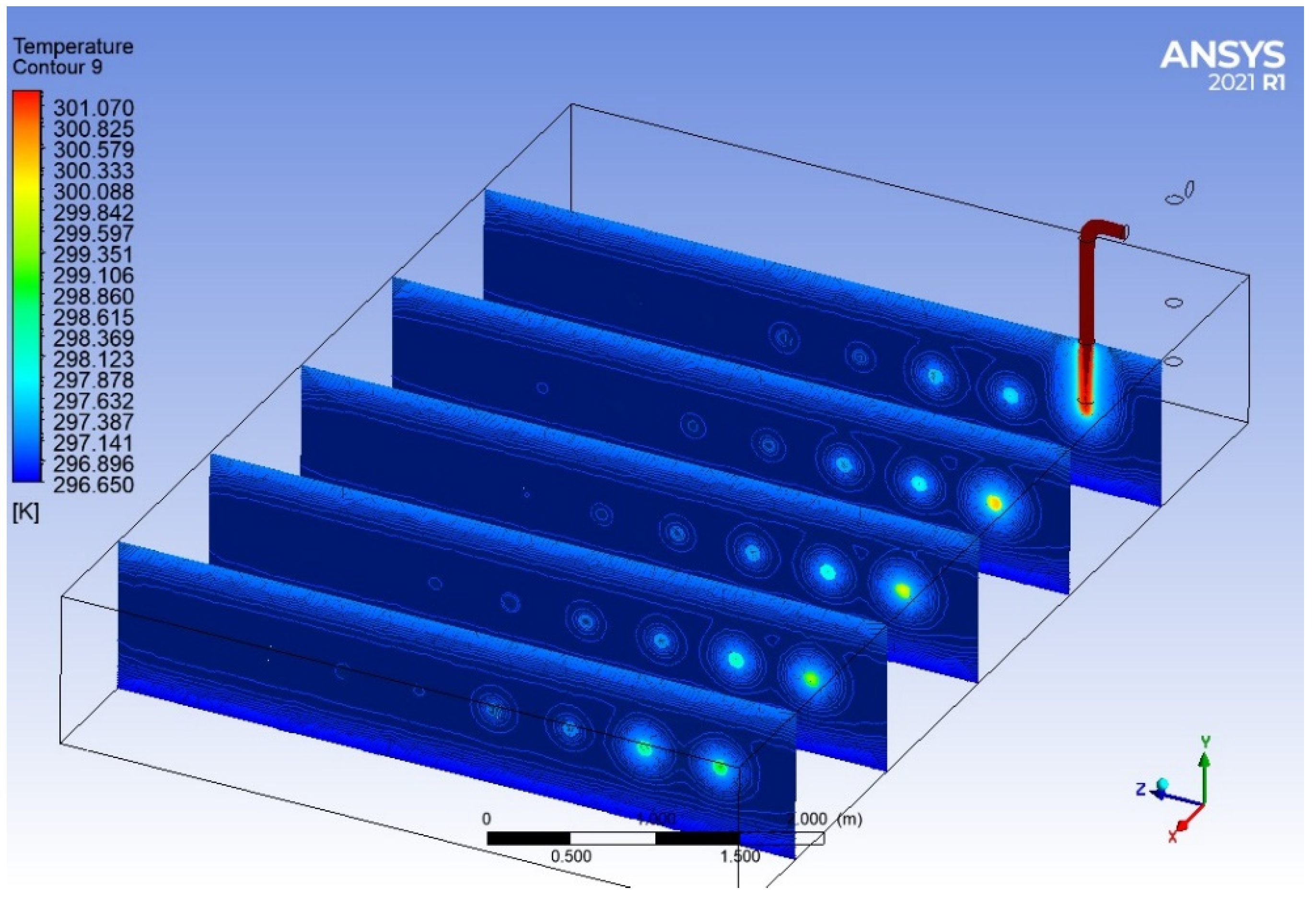 Atmosphere 14 01113 g011 Atmosphere 14 01113 g011