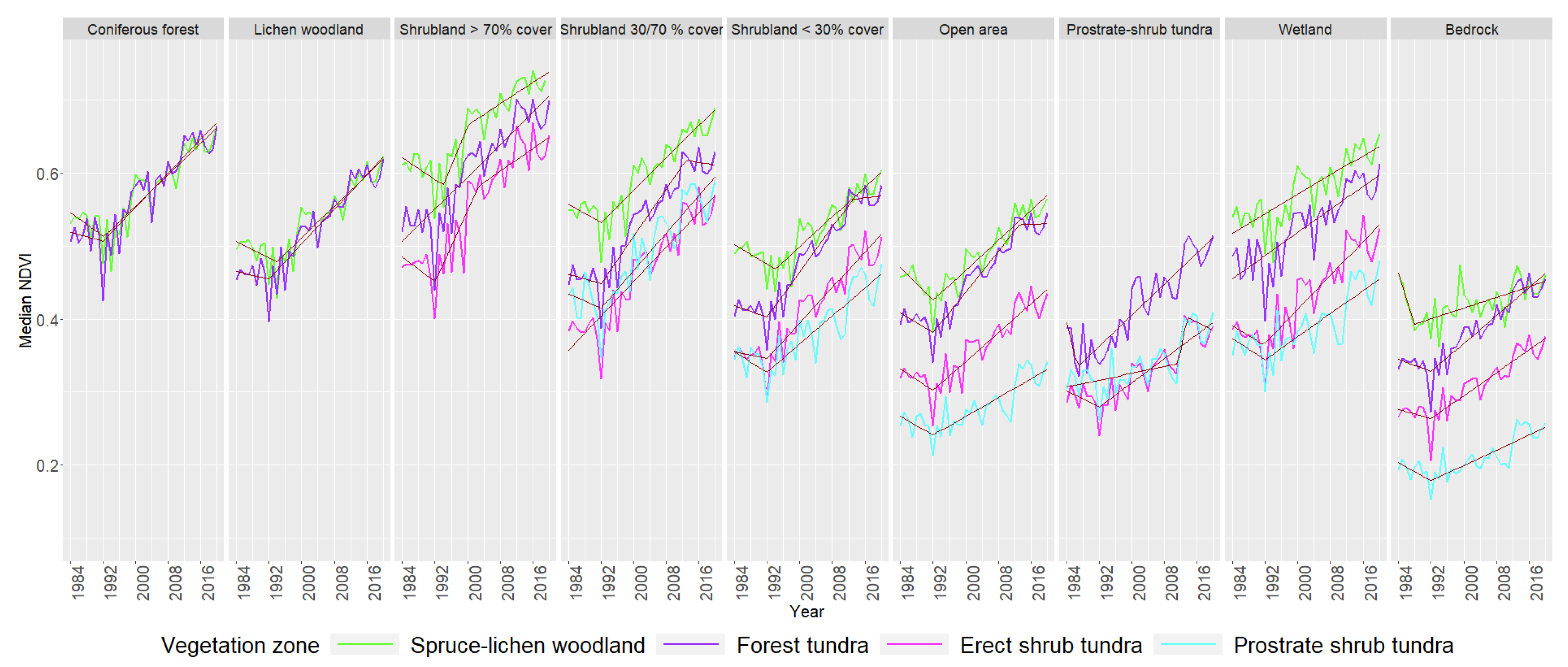 Atmosphere 14 01115 g003 Atmosphere 14 01115 g003