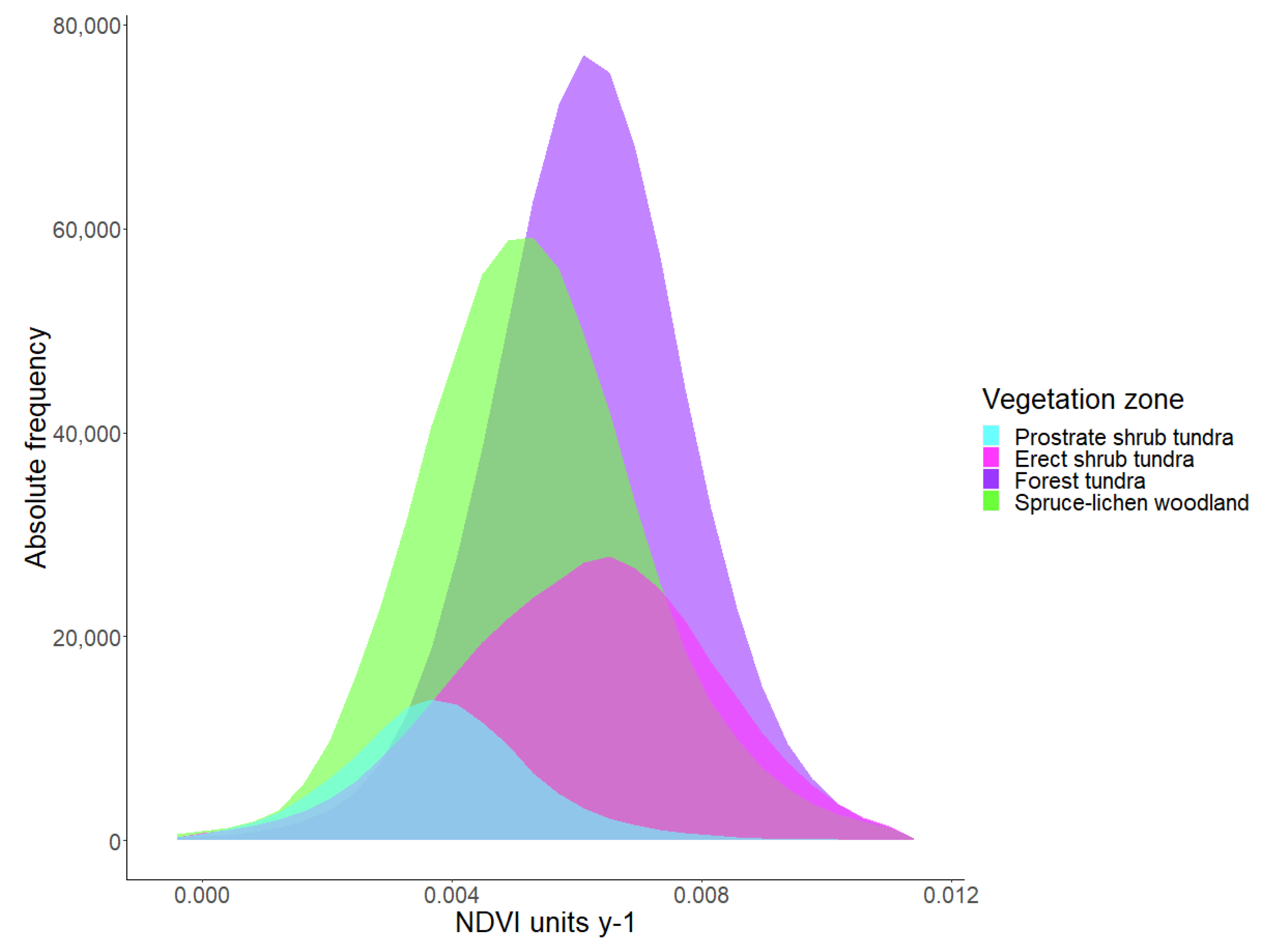 Atmosphere 14 01115 g005 Atmosphere 14 01115 g005