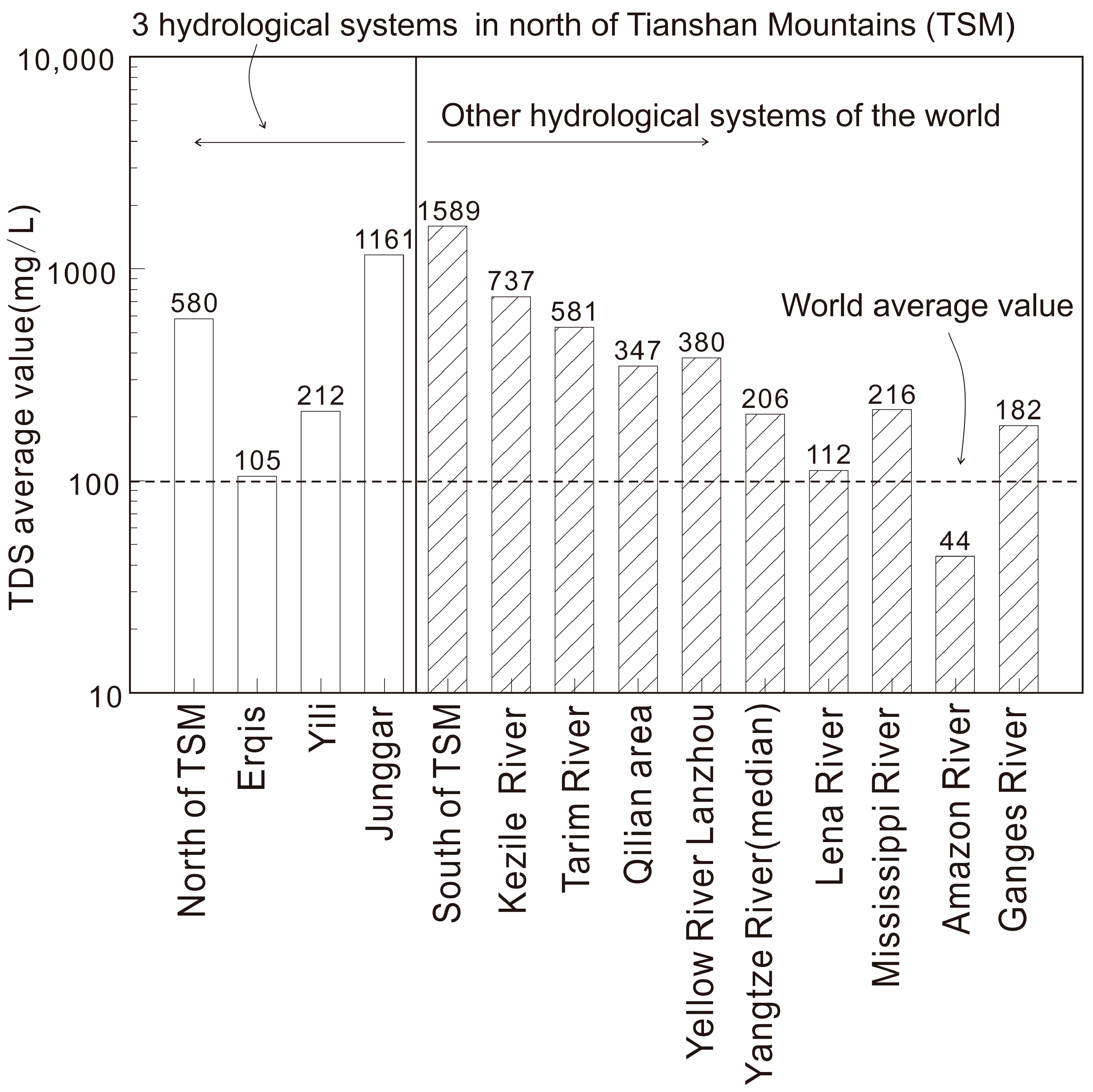 Atmosphere 14 01116 g008