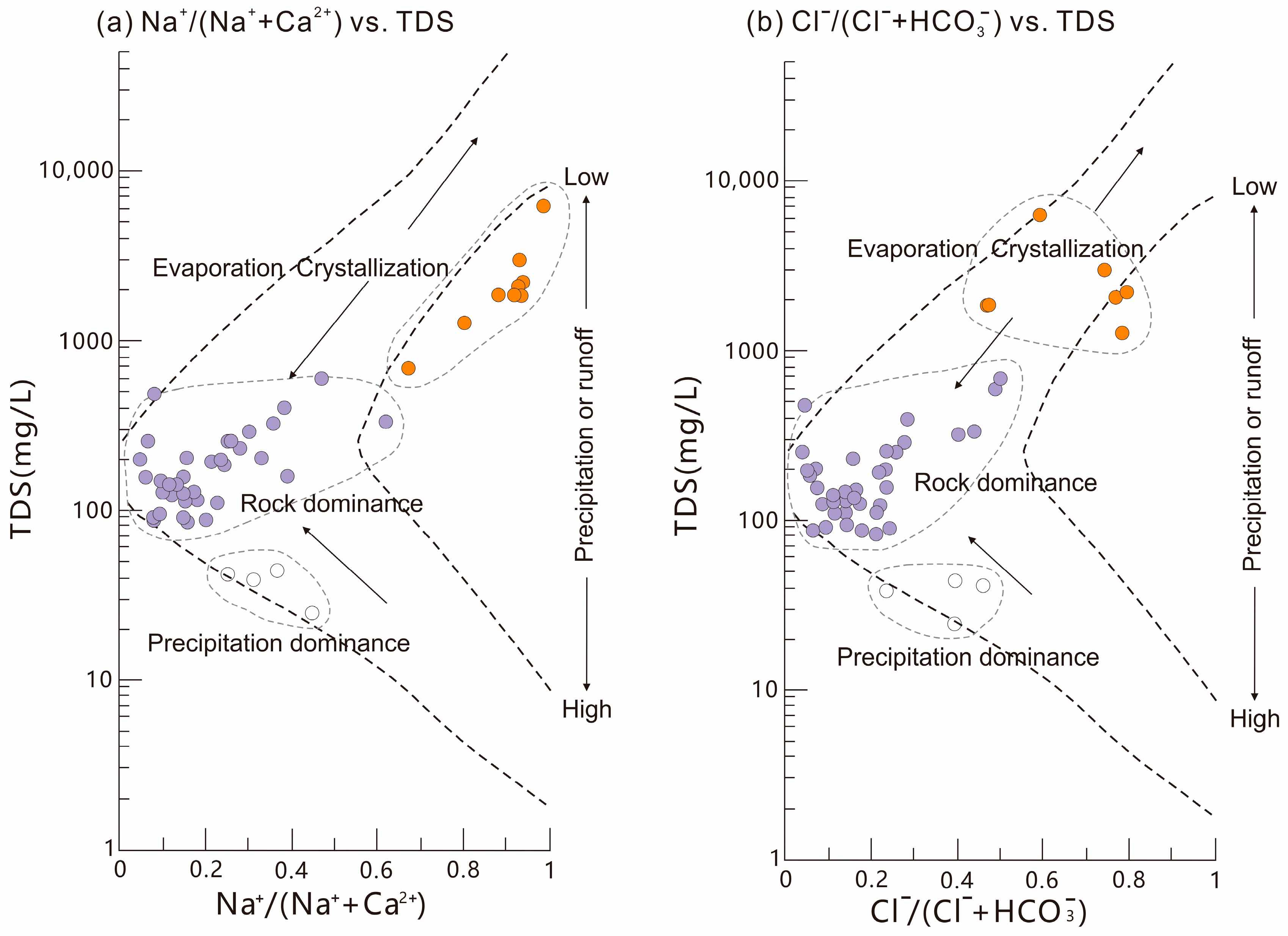 Atmosphere 14 01116 g010