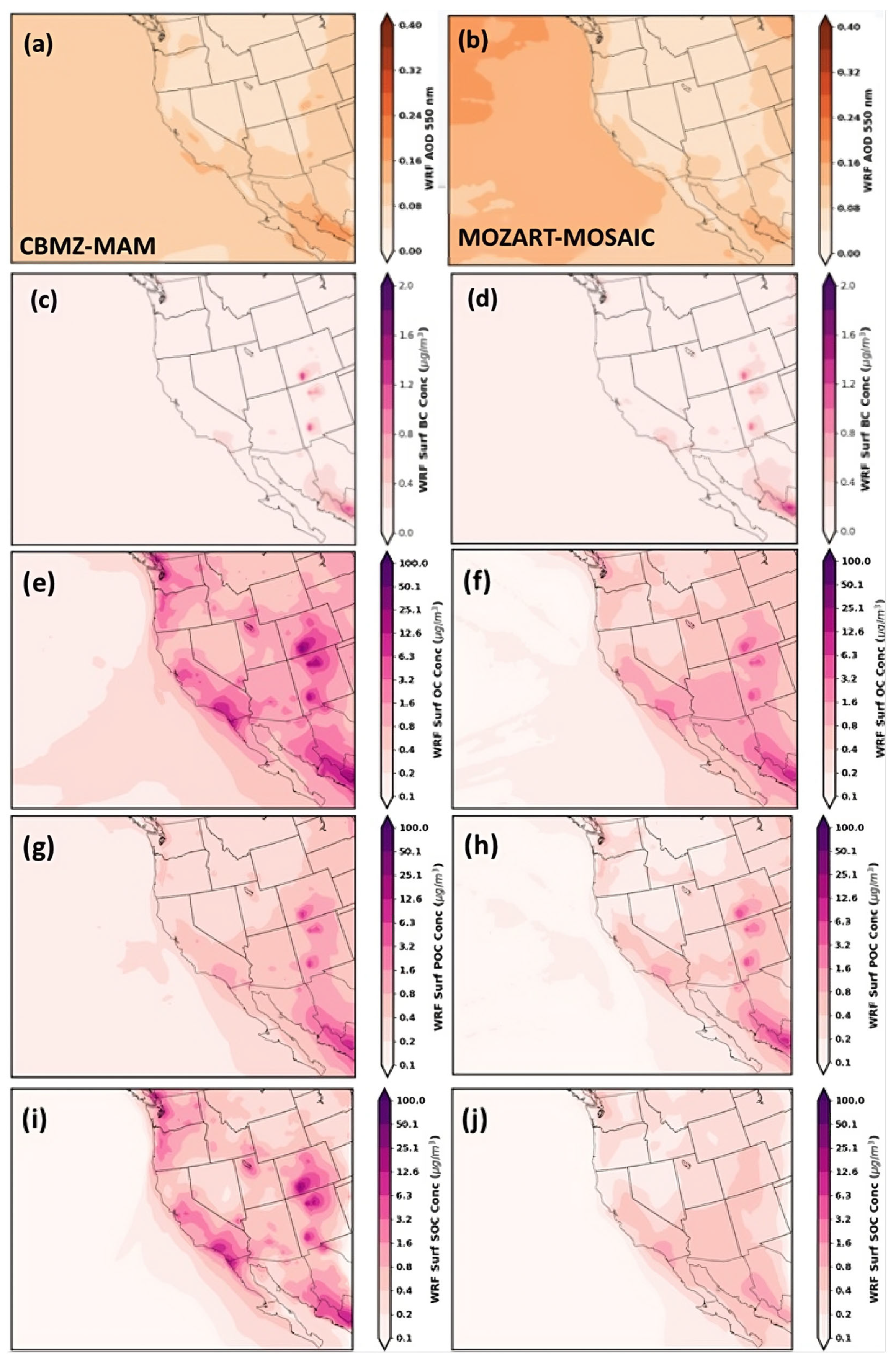 Atmosphere 14 01122 g013 Atmosphere 14 01122 g013