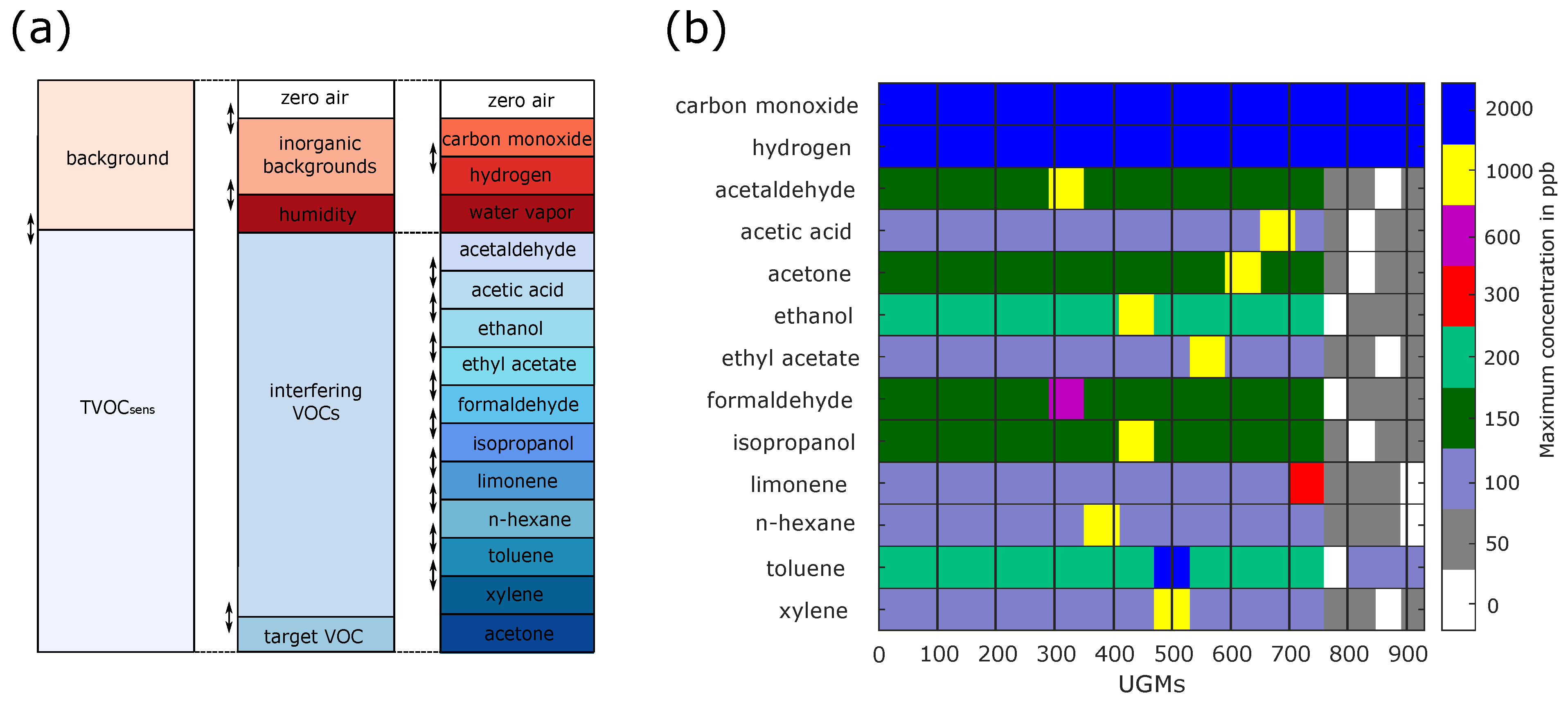 Atmosphere 14 01123 g001