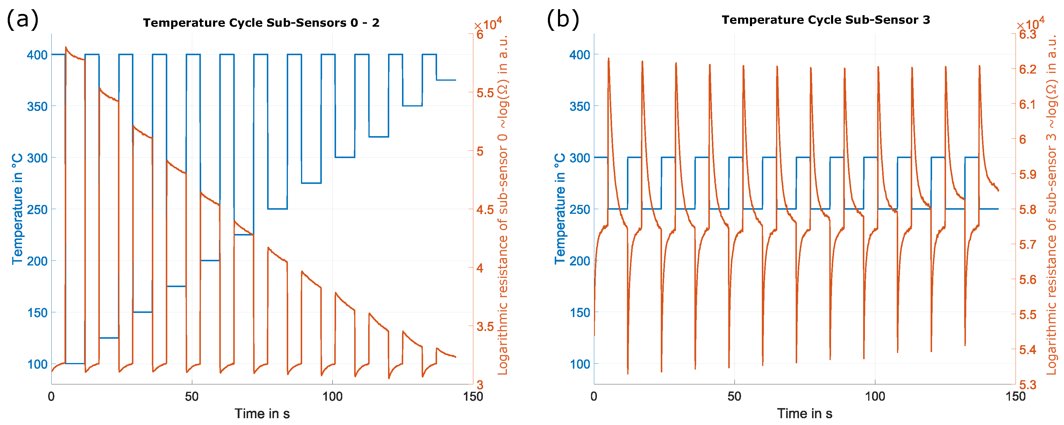 Atmosphere 14 01123 g002