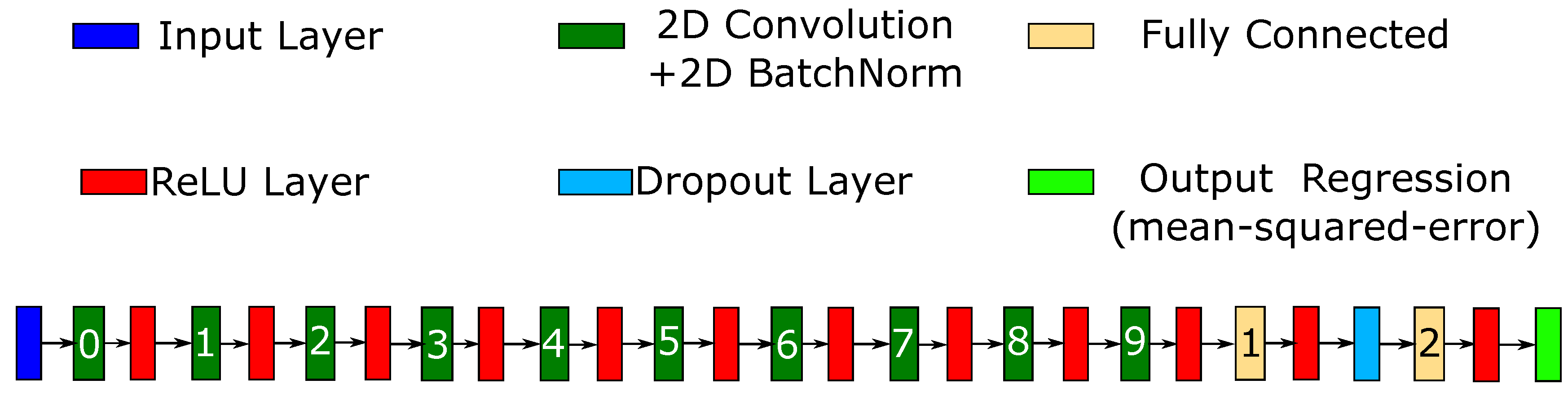 Atmosphere 14 01123 g004