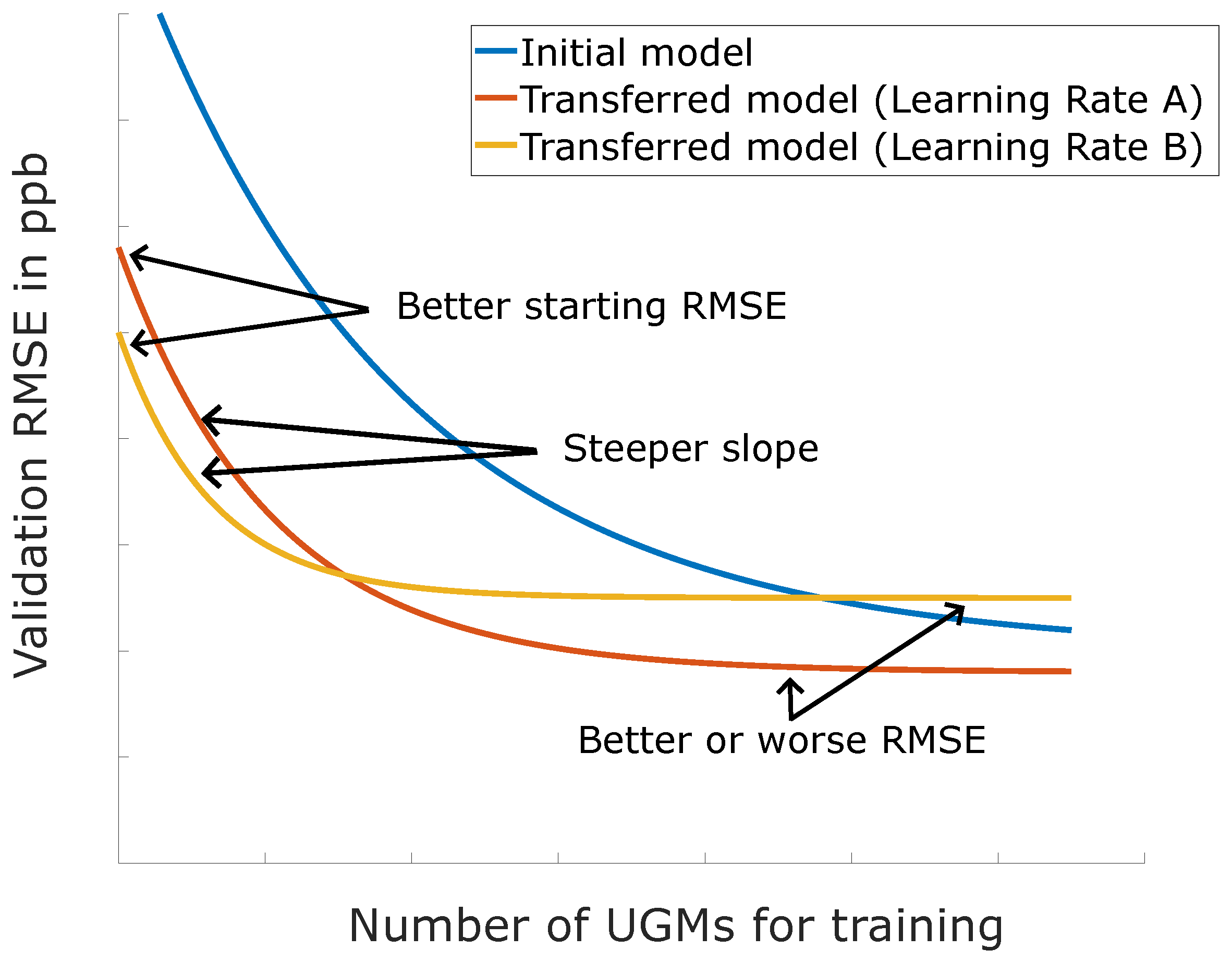 Atmosphere 14 01123 g006